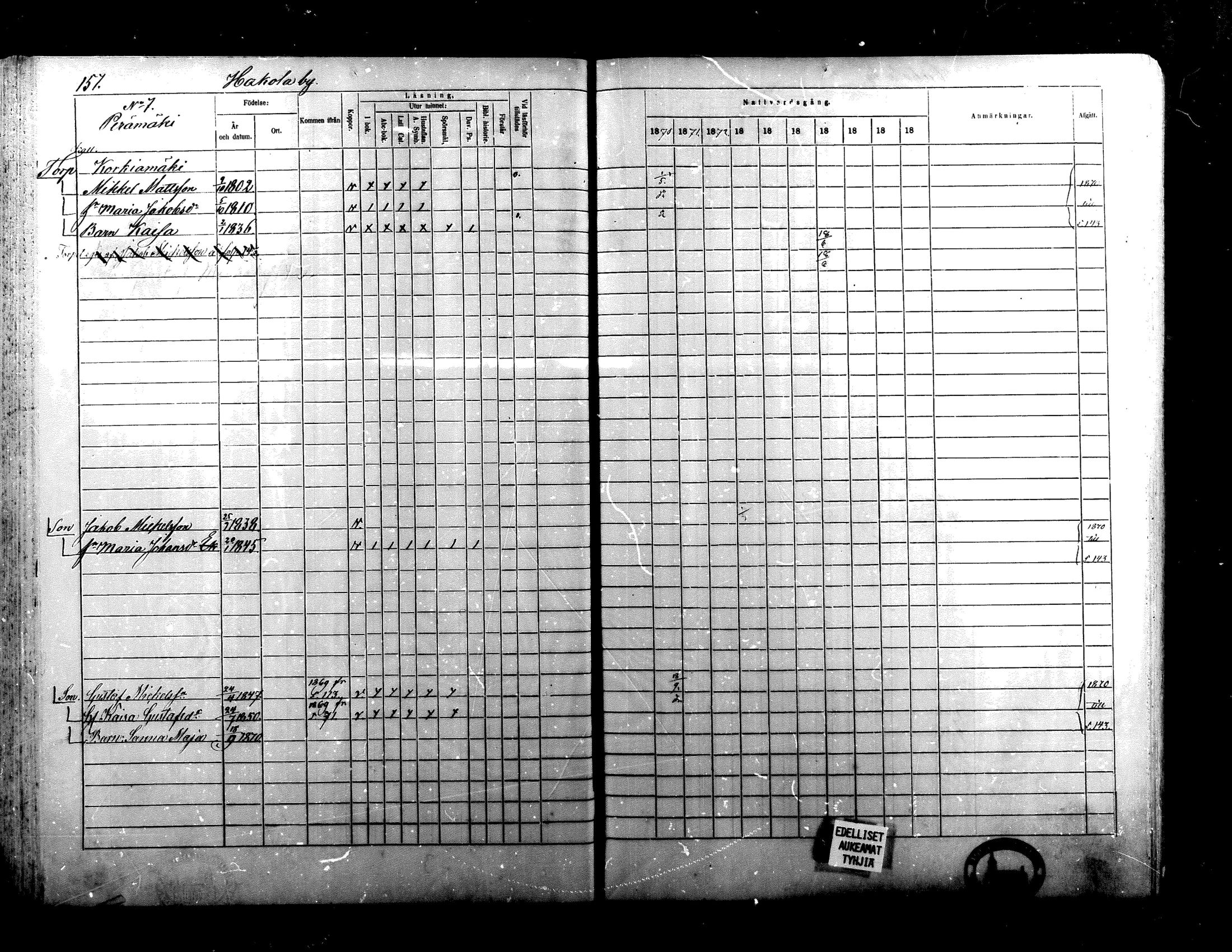 [ ../kirjat/Kirkonkirjat/alaharma/rippikirja_1870-1879_mko130-163/kuvat/133.jpg ]