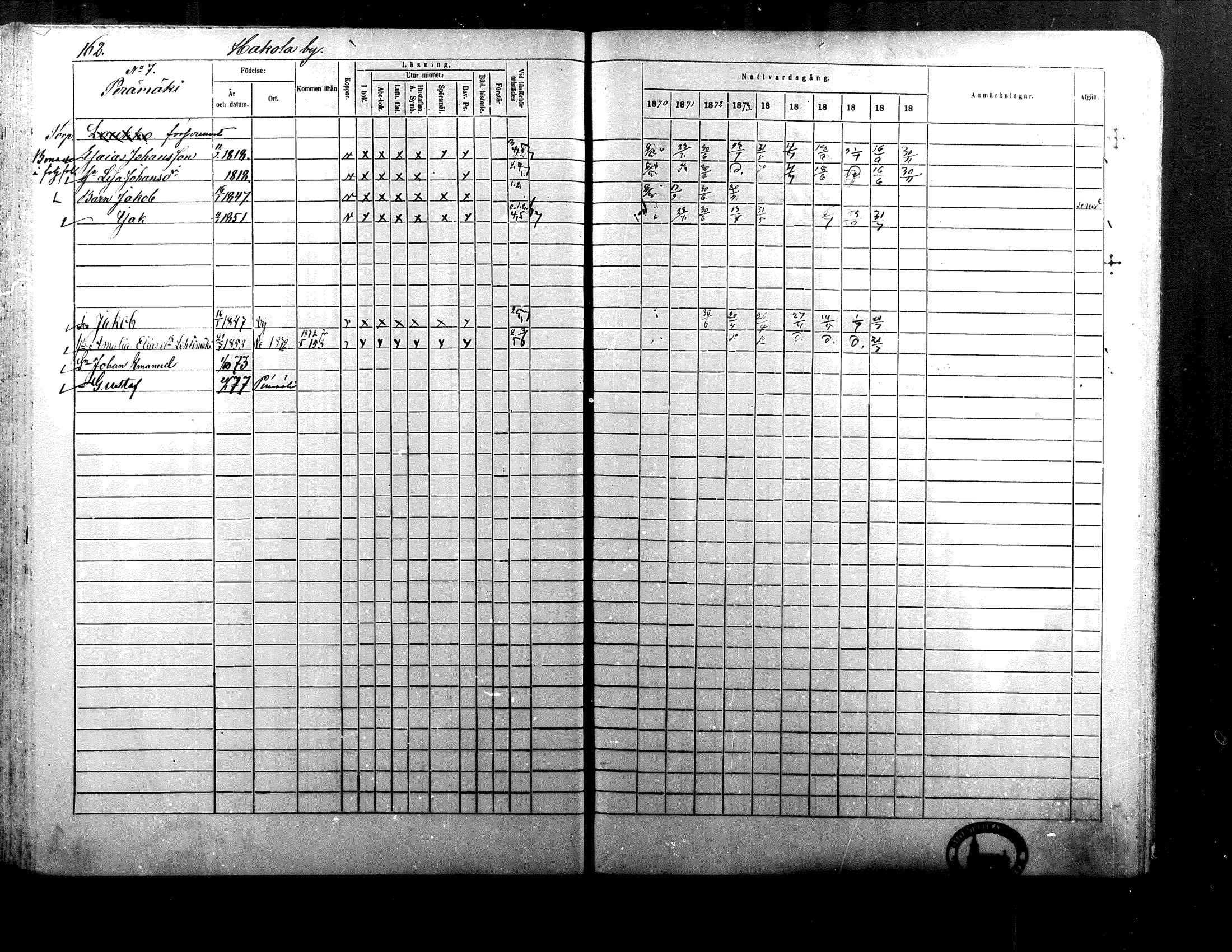 [ ../kirjat/Kirkonkirjat/alaharma/rippikirja_1870-1879_mko130-163/kuvat/137.jpg ]