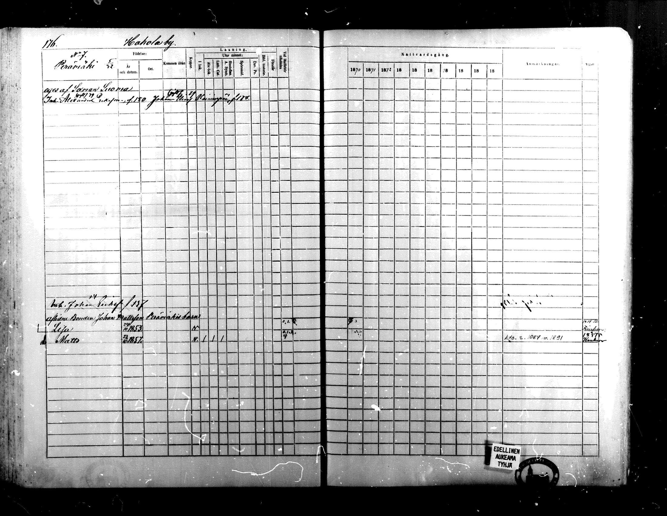 [ ../kirjat/Kirkonkirjat/alaharma/rippikirja_1870-1879_mko130-163/kuvat/148.jpg ]
