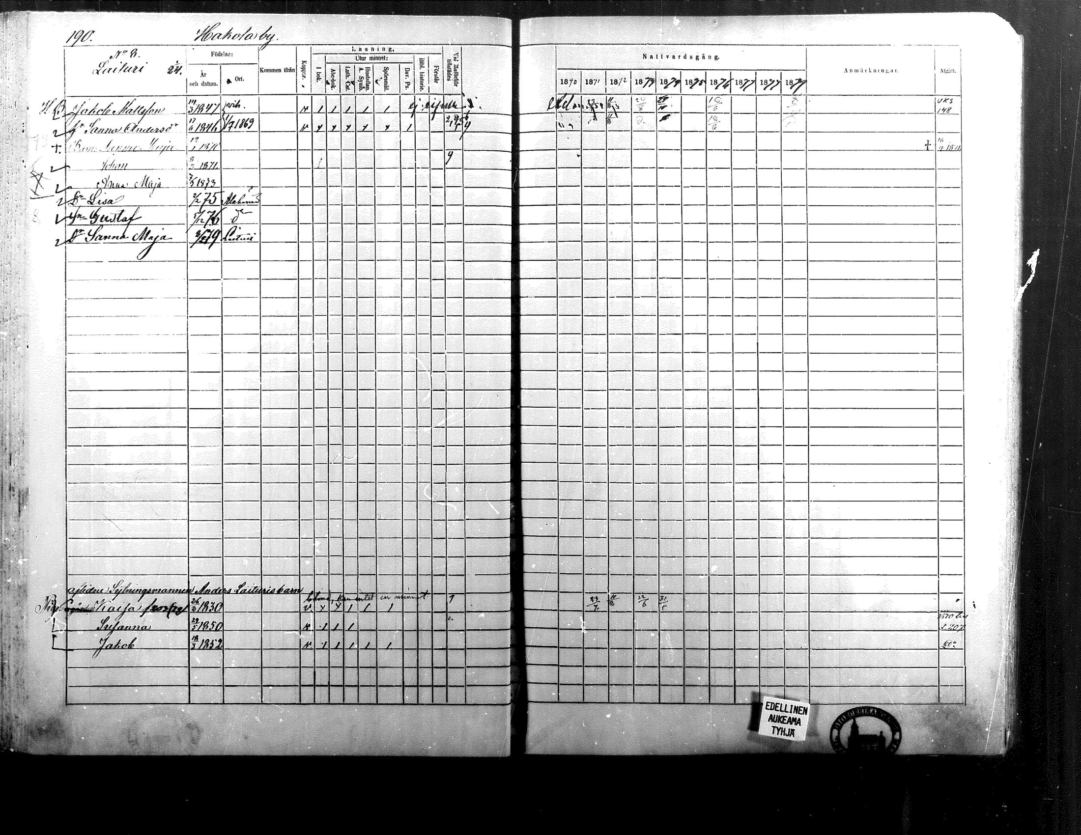 [ ../kirjat/Kirkonkirjat/alaharma/rippikirja_1870-1879_mko130-163/kuvat/159.jpg ]