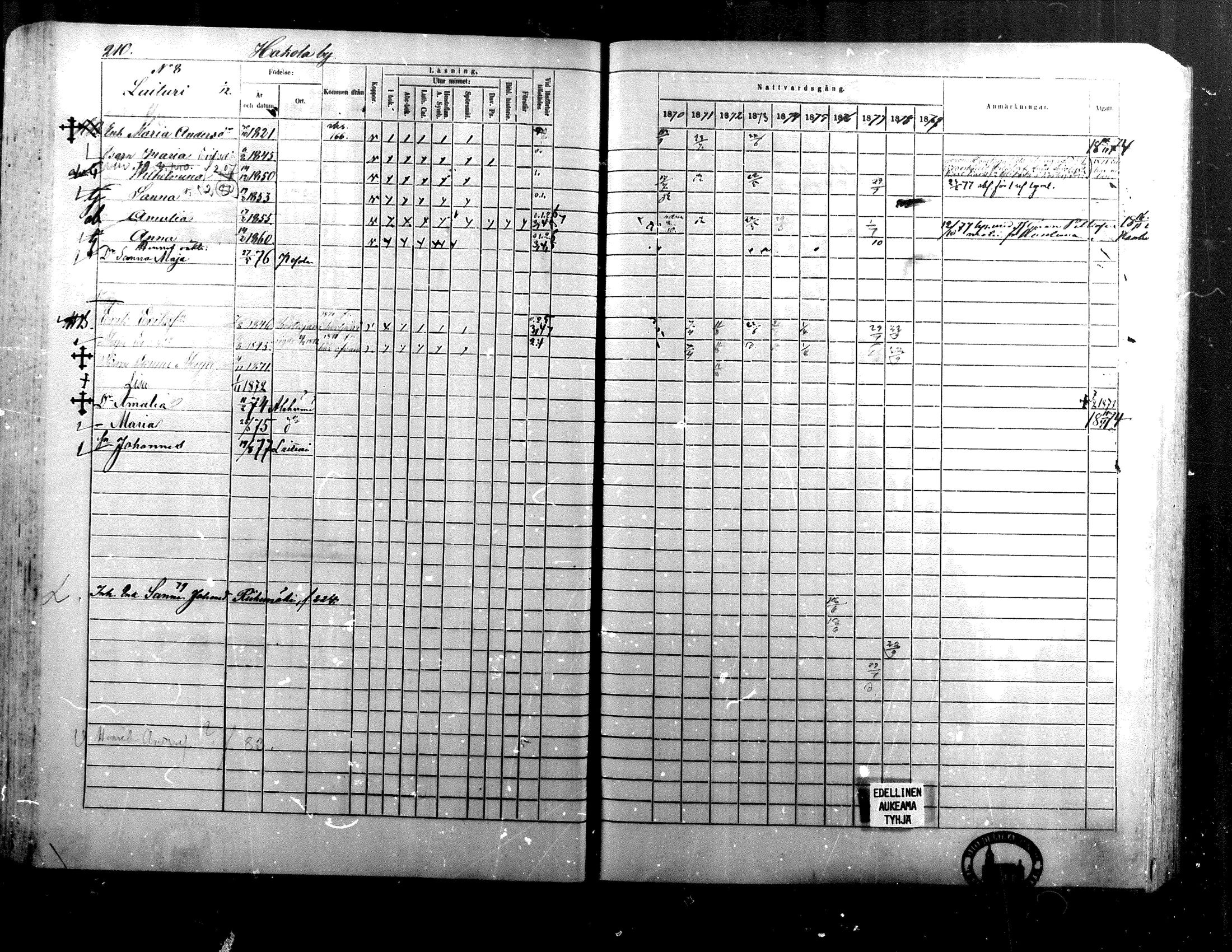 [ ../kirjat/Kirkonkirjat/alaharma/rippikirja_1870-1879_mko130-163/kuvat/176.jpg ]