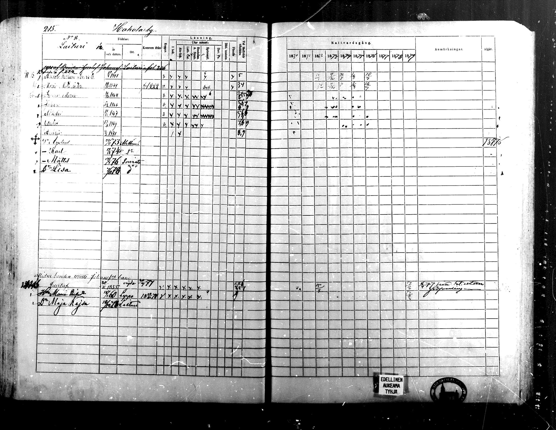[ ../kirjat/Kirkonkirjat/alaharma/rippikirja_1870-1879_mko130-163/kuvat/180.jpg ]