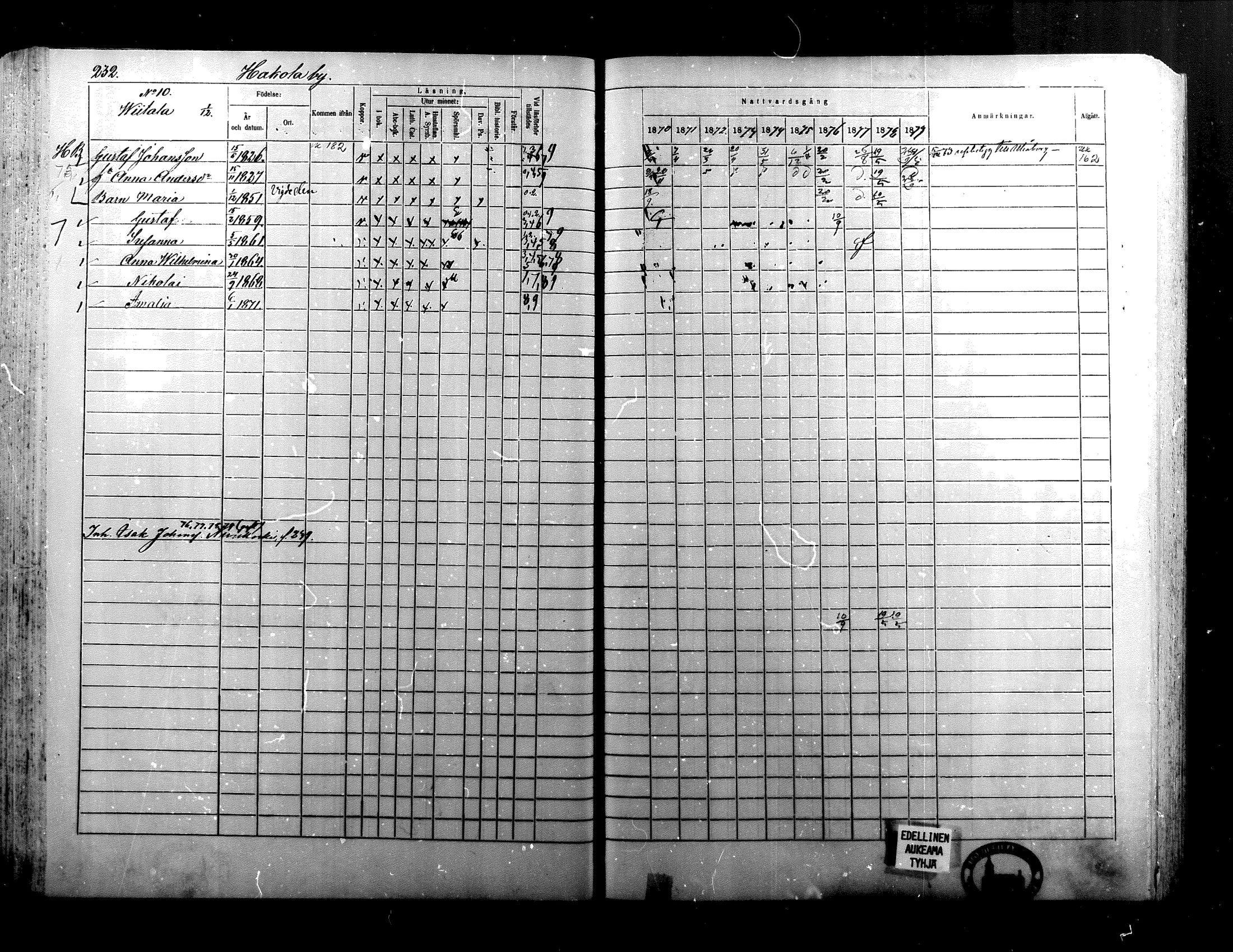 [ ../kirjat/Kirkonkirjat/alaharma/rippikirja_1870-1879_mko130-163/kuvat/194.jpg ]