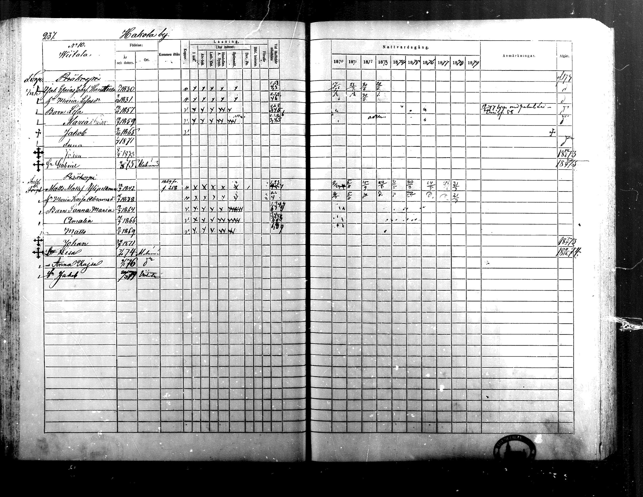[ ../kirjat/Kirkonkirjat/alaharma/rippikirja_1870-1879_mko130-163/kuvat/198.jpg ]