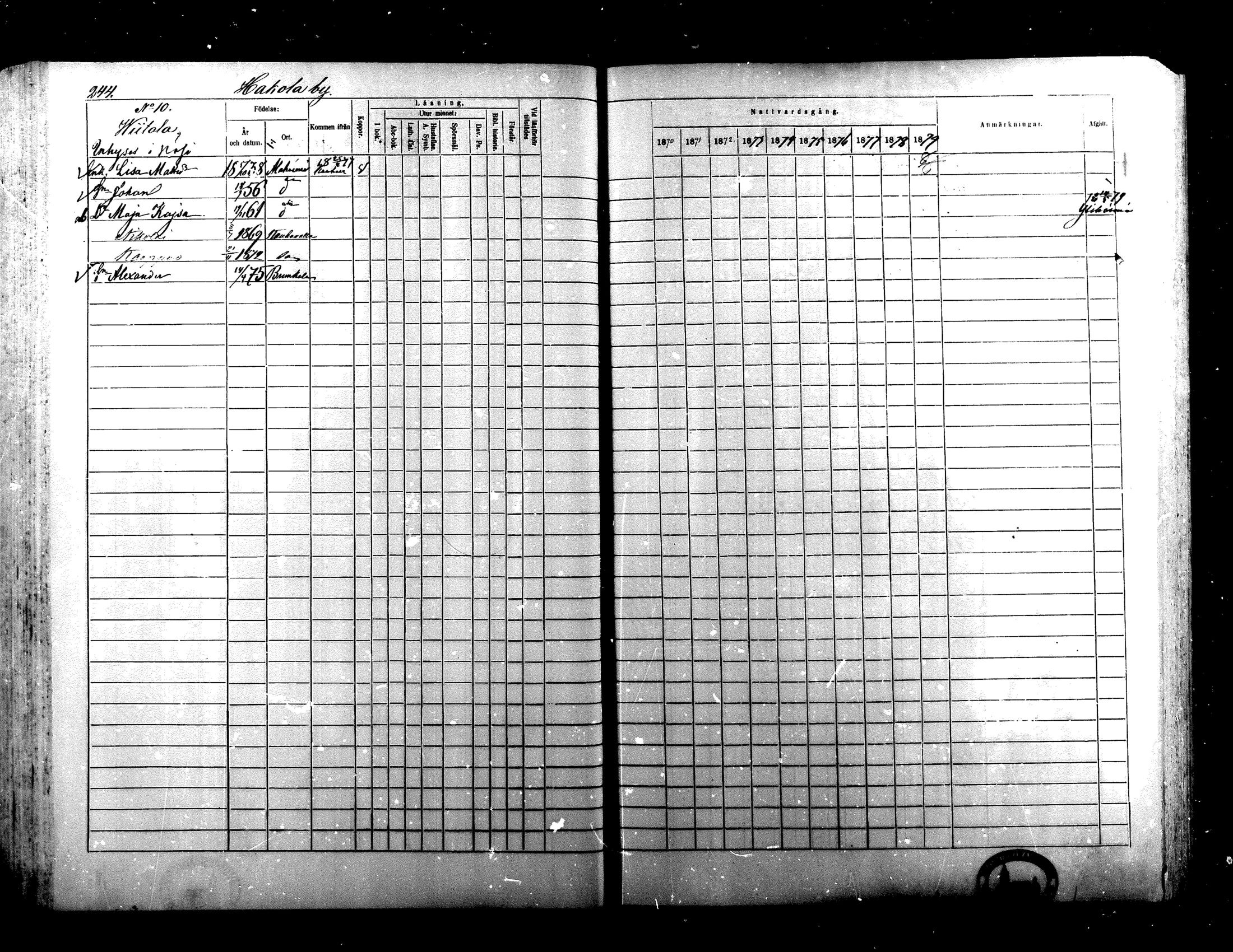 [ ../kirjat/Kirkonkirjat/alaharma/rippikirja_1870-1879_mko130-163/kuvat/205.jpg ]