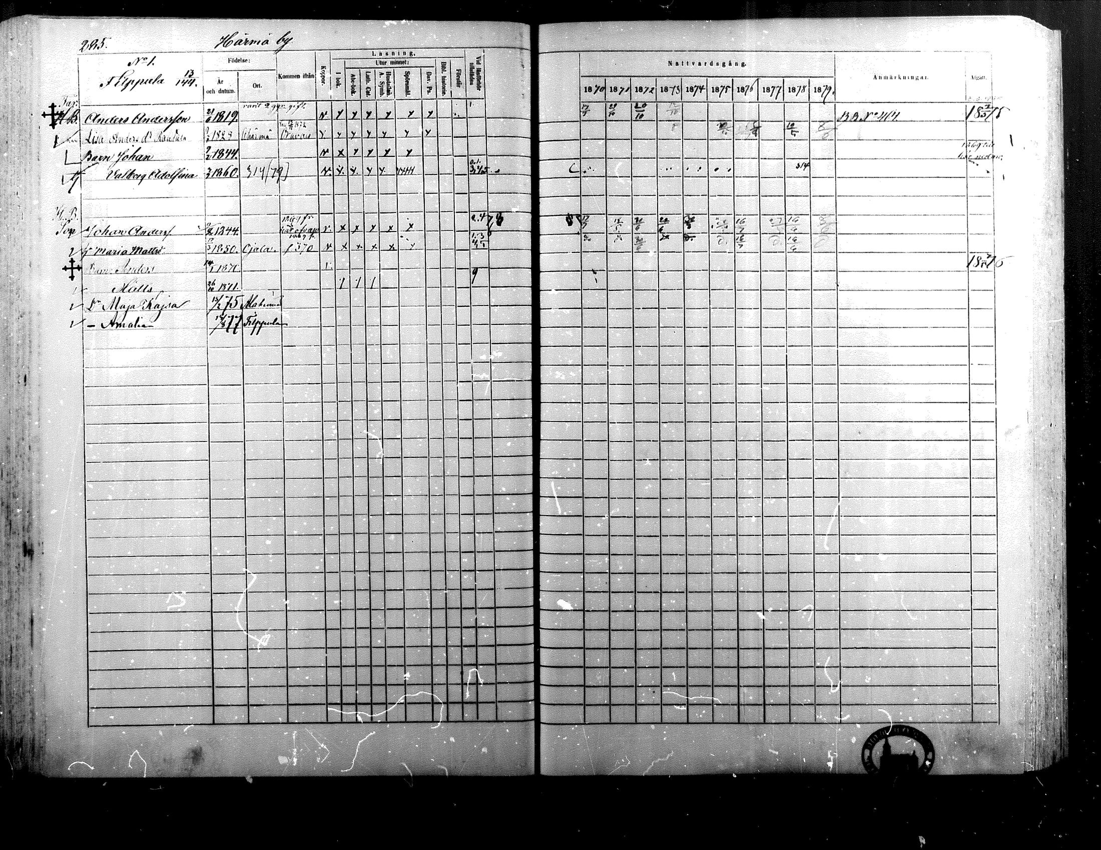 [ ../kirjat/Kirkonkirjat/alaharma/rippikirja_1870-1879_mko130-163/kuvat/238.jpg ]