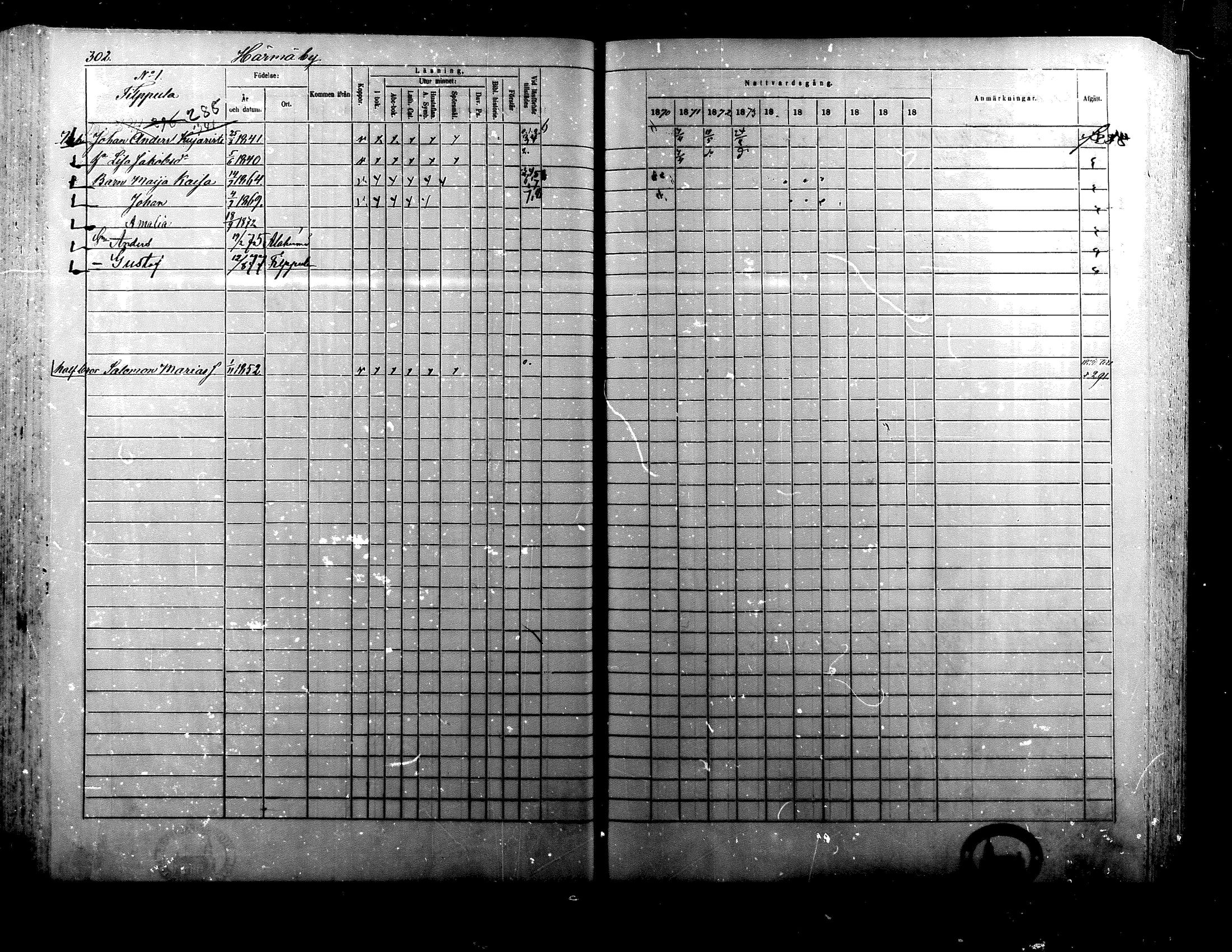 [ ../kirjat/Kirkonkirjat/alaharma/rippikirja_1870-1879_mko130-163/kuvat/253.jpg ]