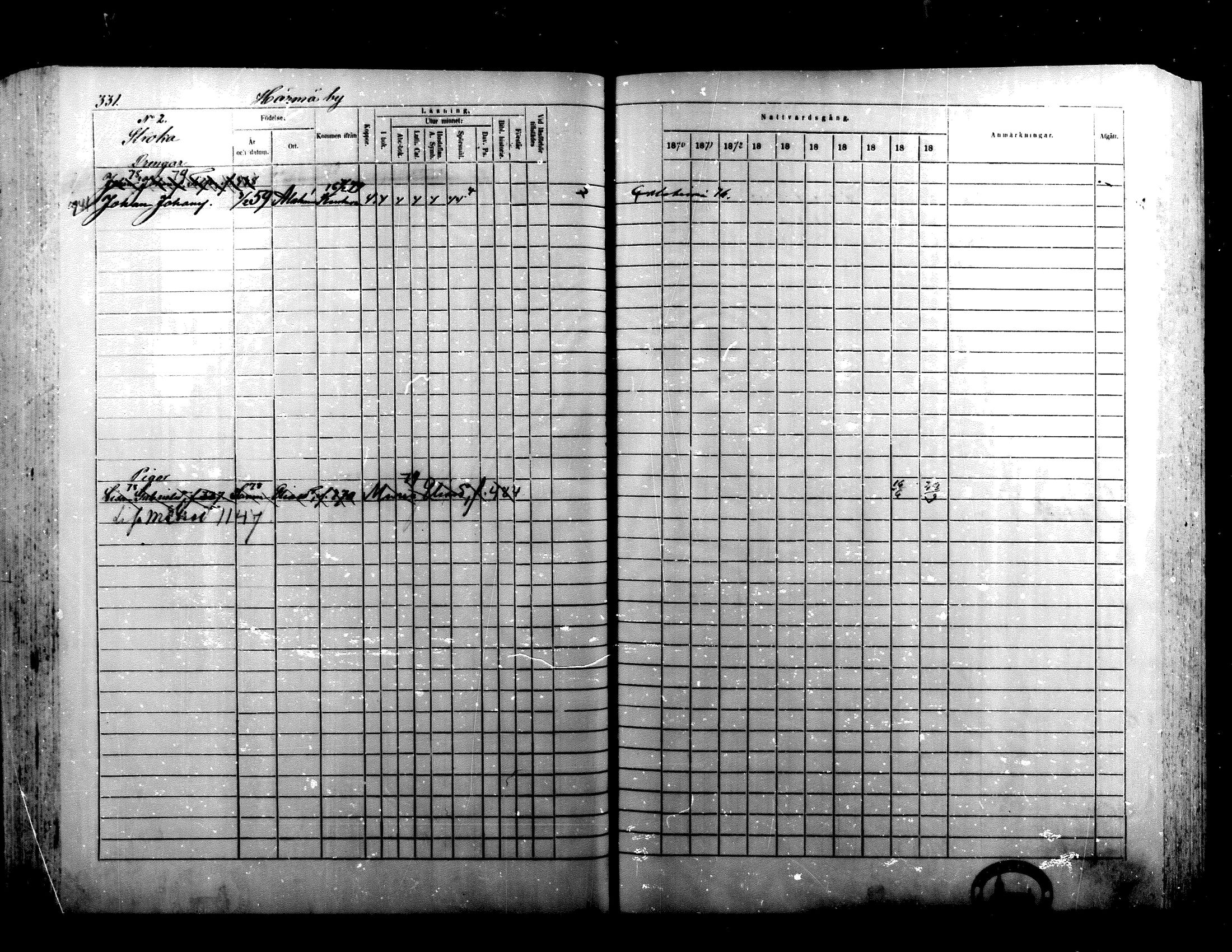 [ ../kirjat/Kirkonkirjat/alaharma/rippikirja_1870-1879_mko130-163/kuvat/274.jpg ]