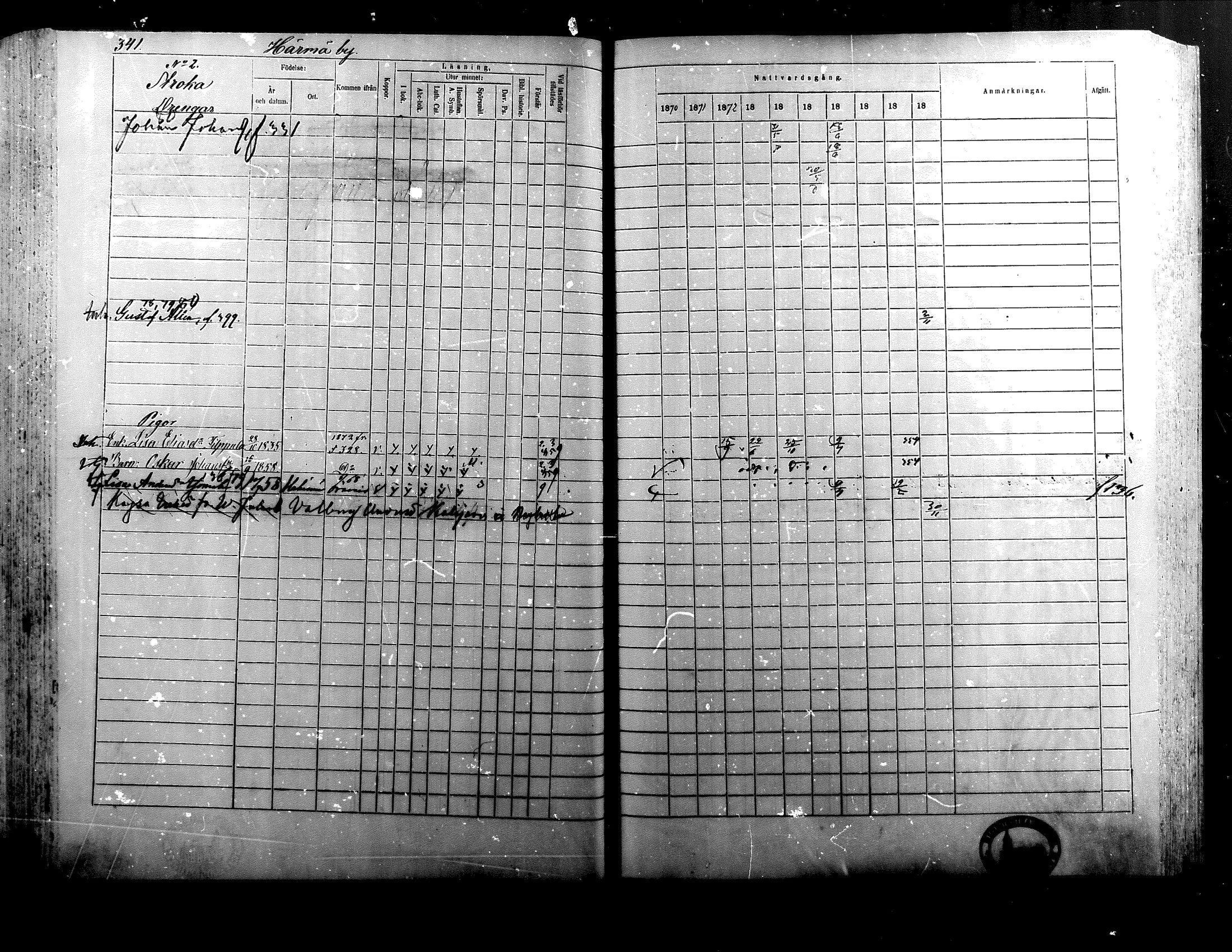 [ ../kirjat/Kirkonkirjat/alaharma/rippikirja_1870-1879_mko130-163/kuvat/282.jpg ]