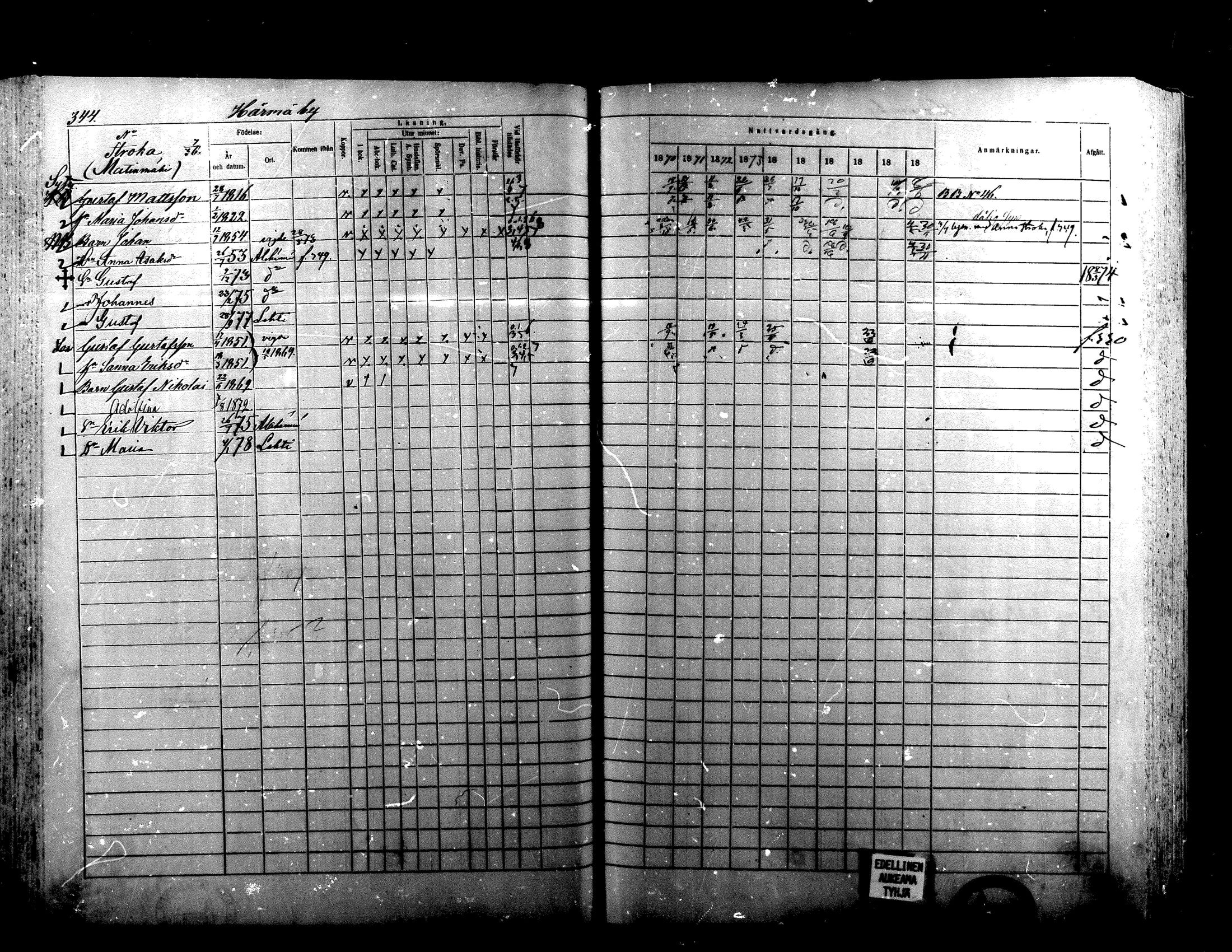 [ ../kirjat/Kirkonkirjat/alaharma/rippikirja_1870-1879_mko130-163/kuvat/283.jpg ]