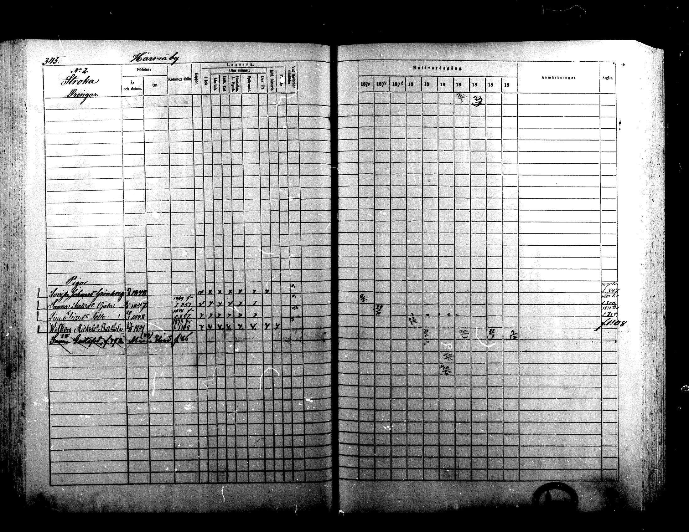[ ../kirjat/Kirkonkirjat/alaharma/rippikirja_1870-1879_mko130-163/kuvat/284.jpg ]