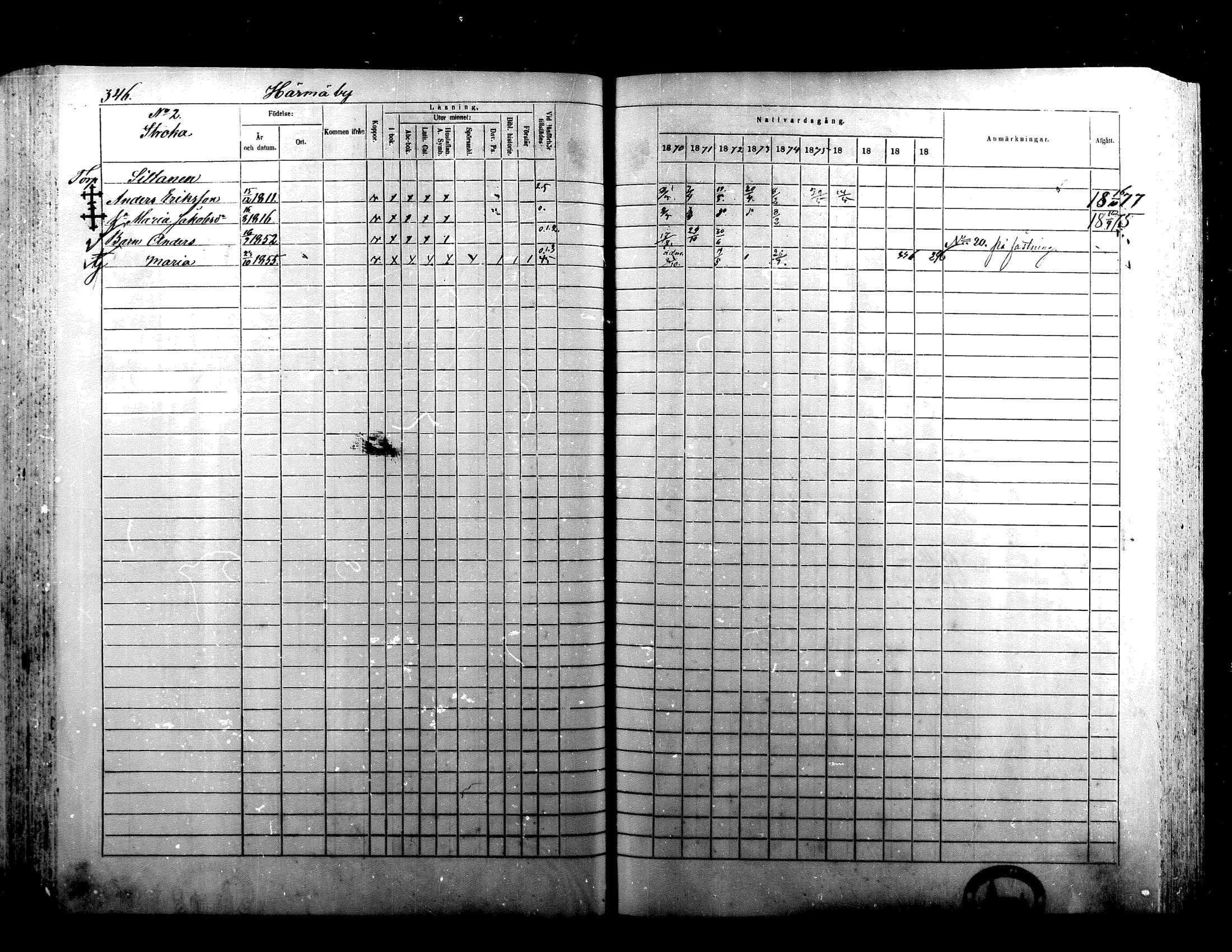 [ ../kirjat/Kirkonkirjat/alaharma/rippikirja_1870-1879_mko130-163/kuvat/285.jpg ]