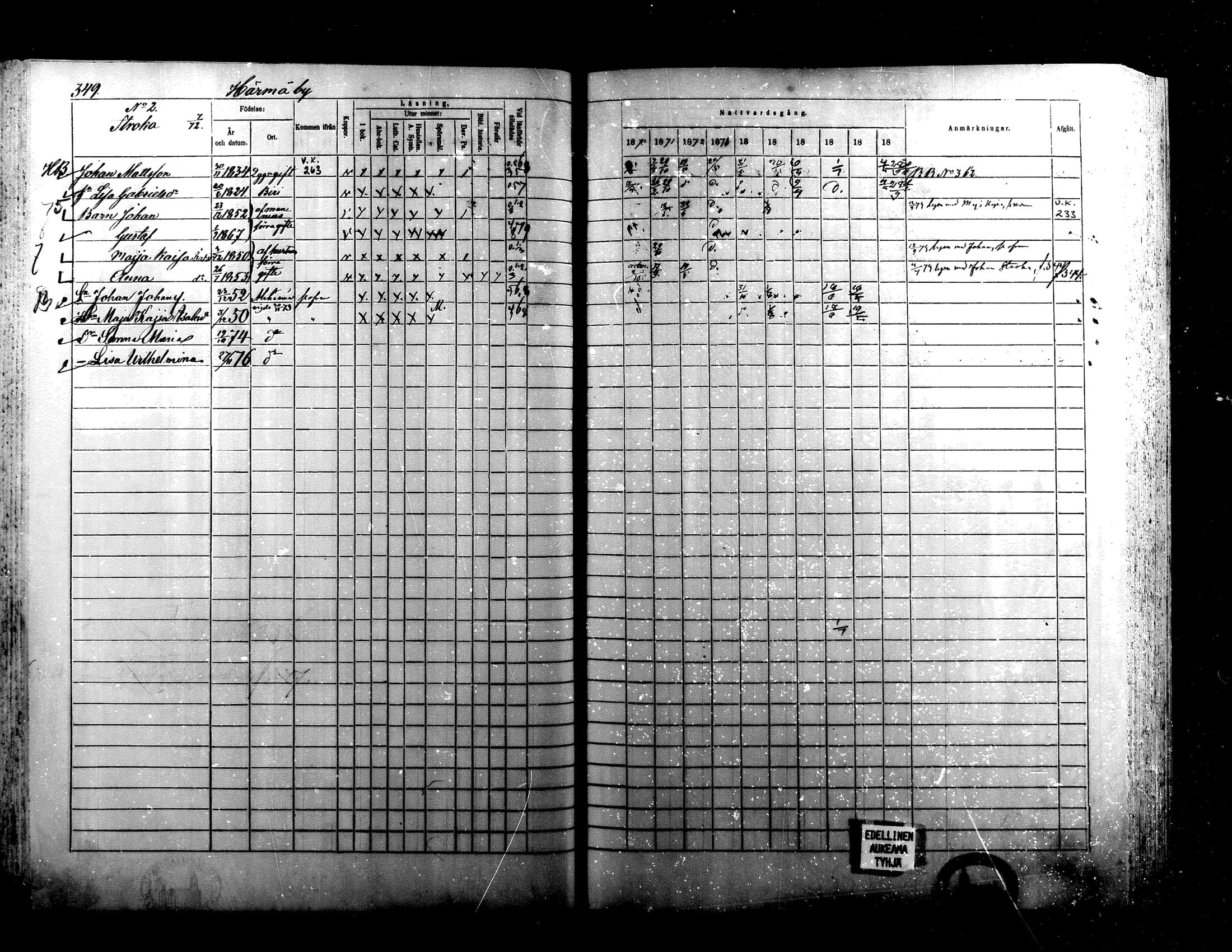 [ ../kirjat/Kirkonkirjat/alaharma/rippikirja_1870-1879_mko130-163/kuvat/287.jpg ]