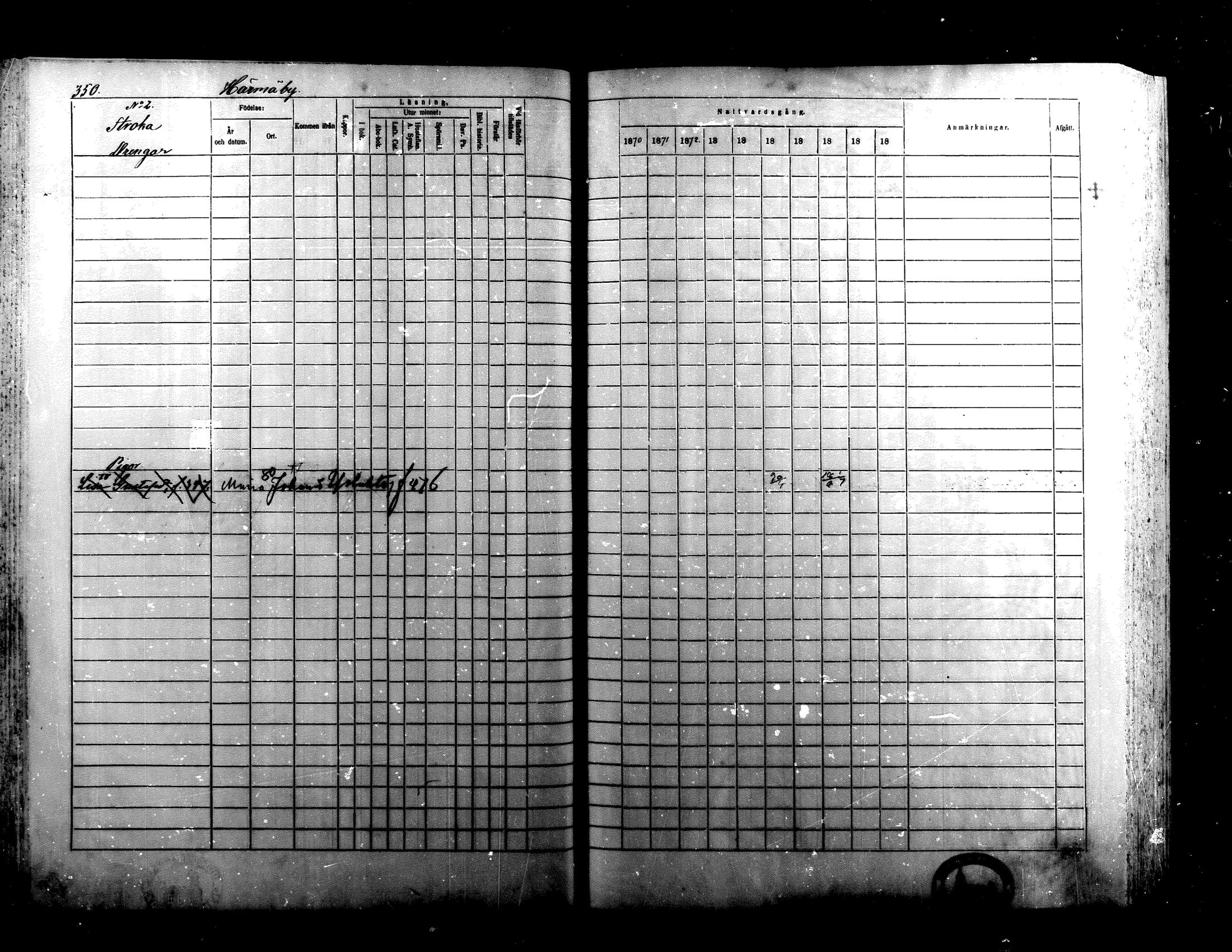 [ ../kirjat/Kirkonkirjat/alaharma/rippikirja_1870-1879_mko130-163/kuvat/288.jpg ]