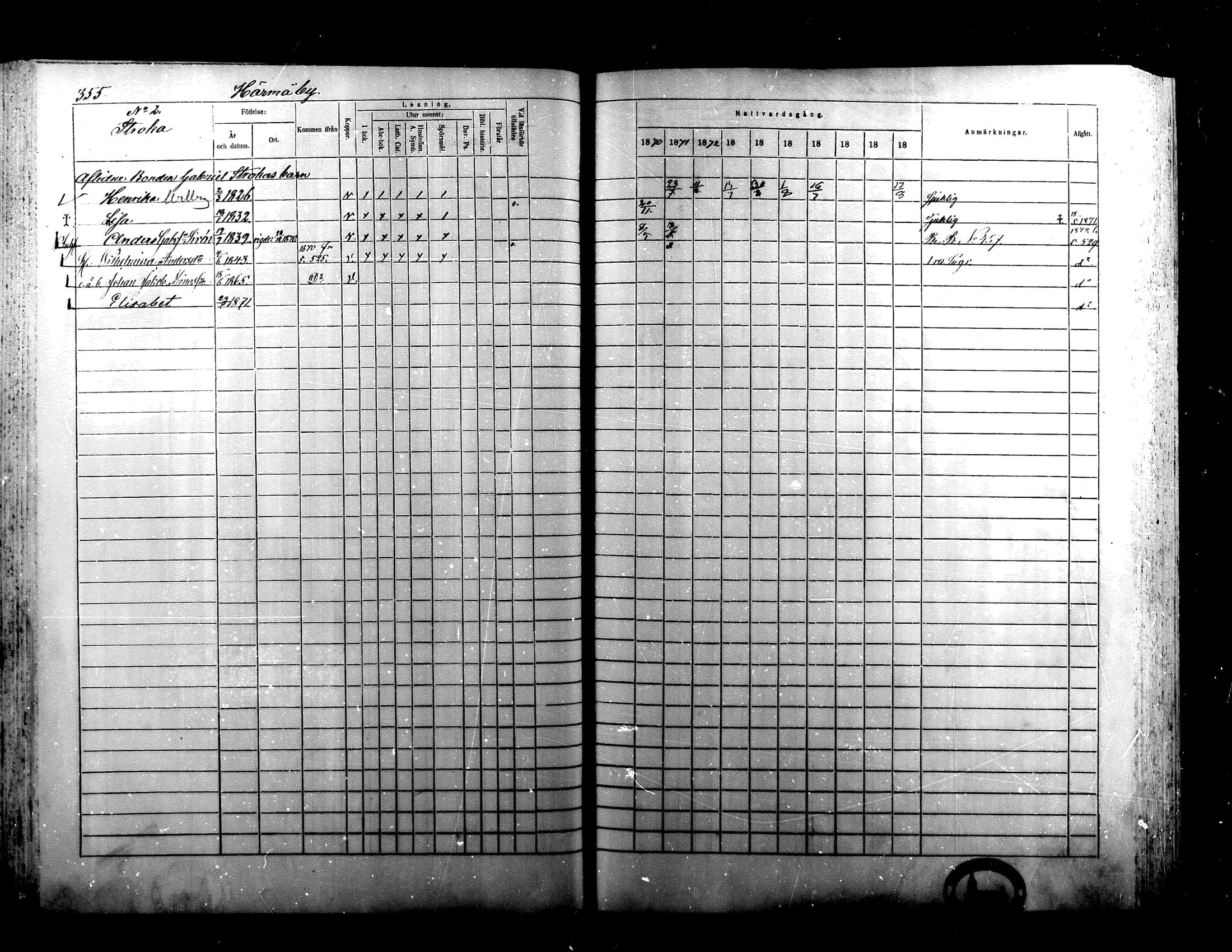 [ ../kirjat/Kirkonkirjat/alaharma/rippikirja_1870-1879_mko130-163/kuvat/292.jpg ]