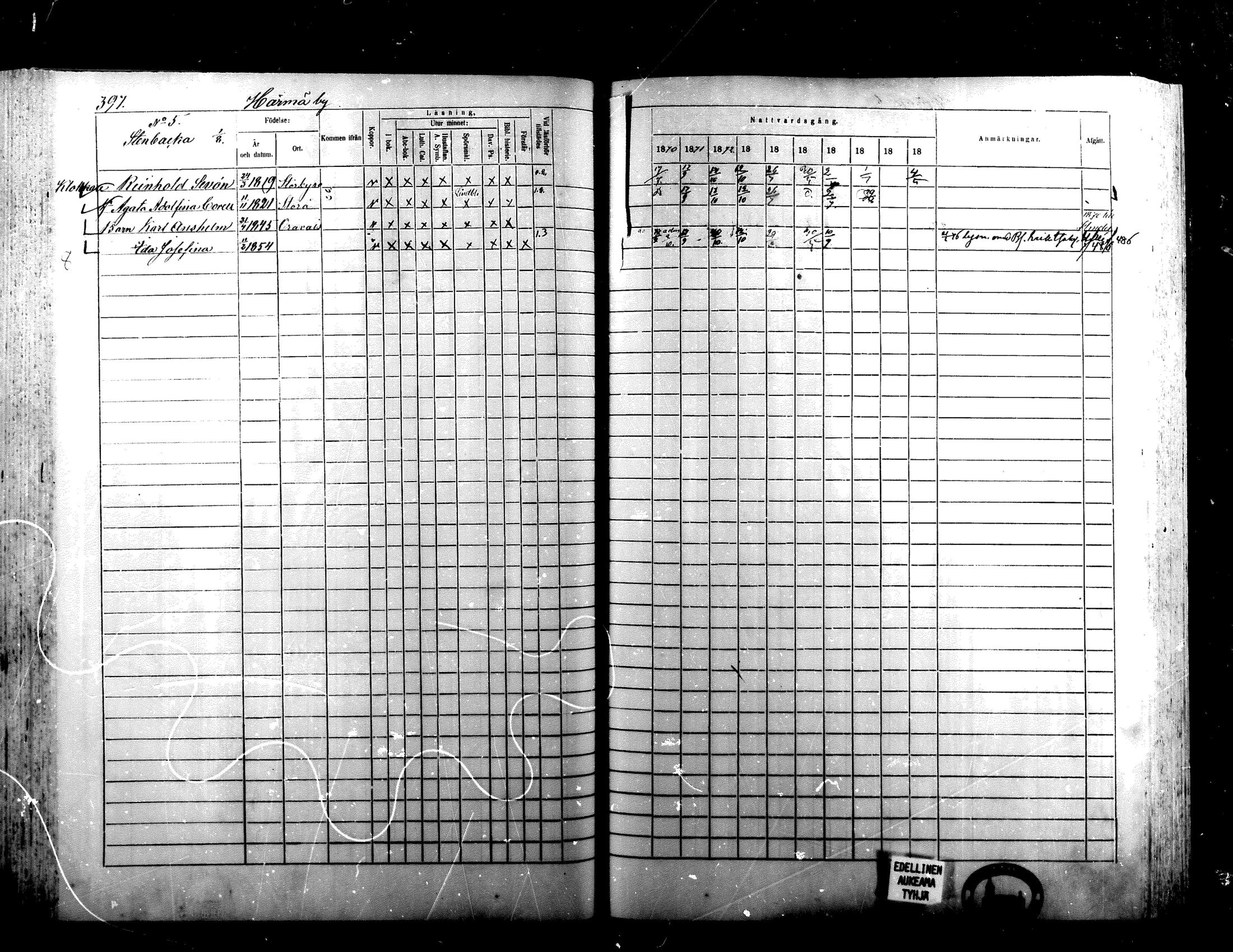 [ ../kirjat/Kirkonkirjat/alaharma/rippikirja_1870-1879_mko130-163/kuvat/322.jpg ]
