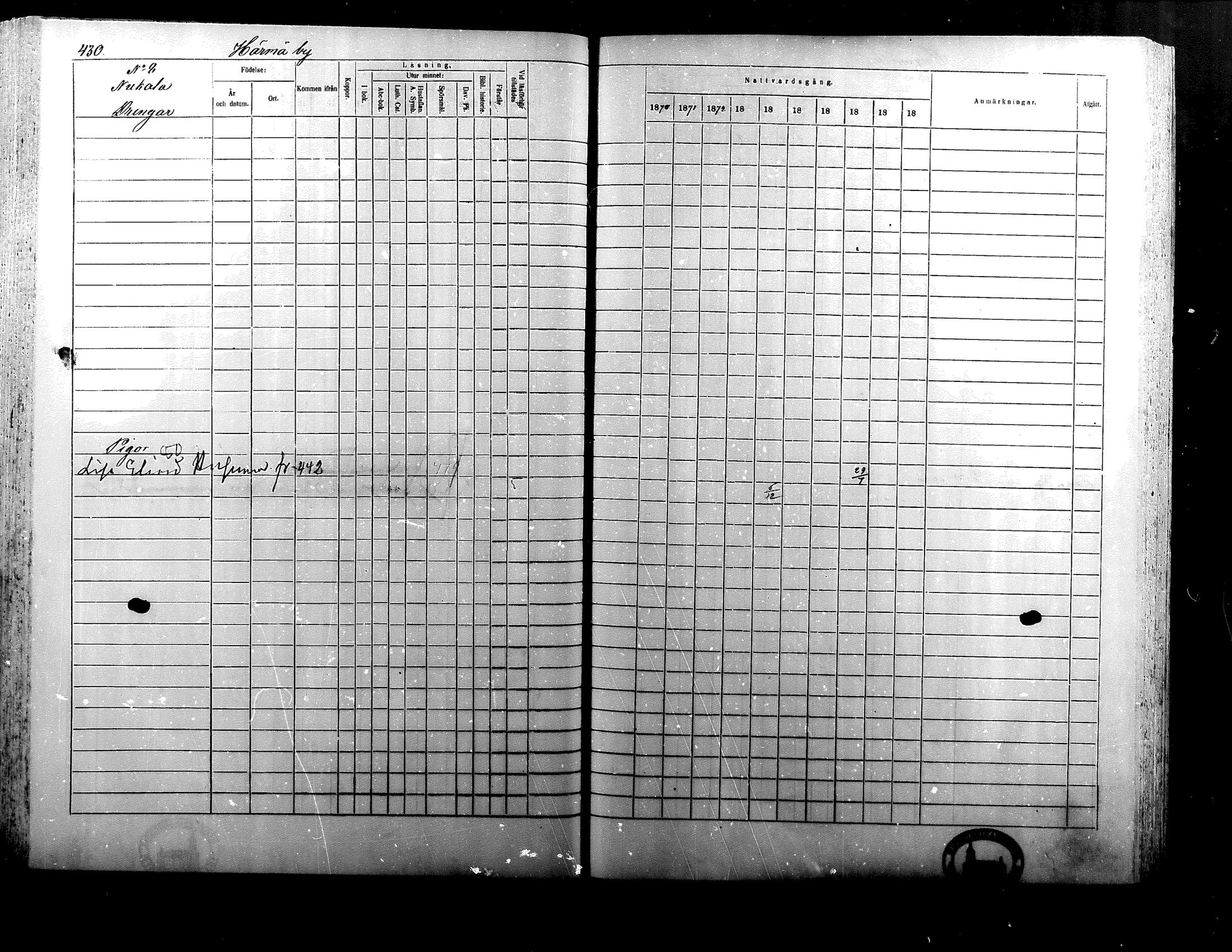 [ ../kirjat/Kirkonkirjat/alaharma/rippikirja_1870-1879_mko130-163/kuvat/347.jpg ]