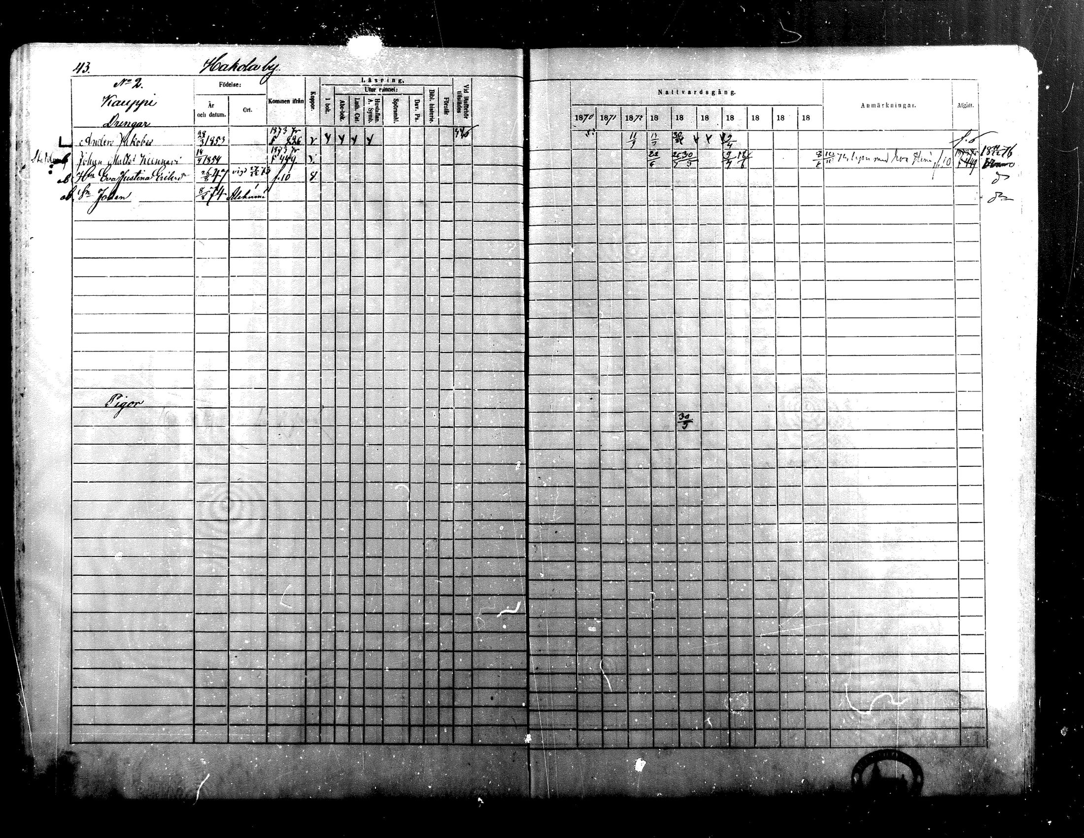[ ../kirjat/Kirkonkirjat/alaharma/rippikirja_1870-1879_mko130-163/kuvat/36.jpg ]