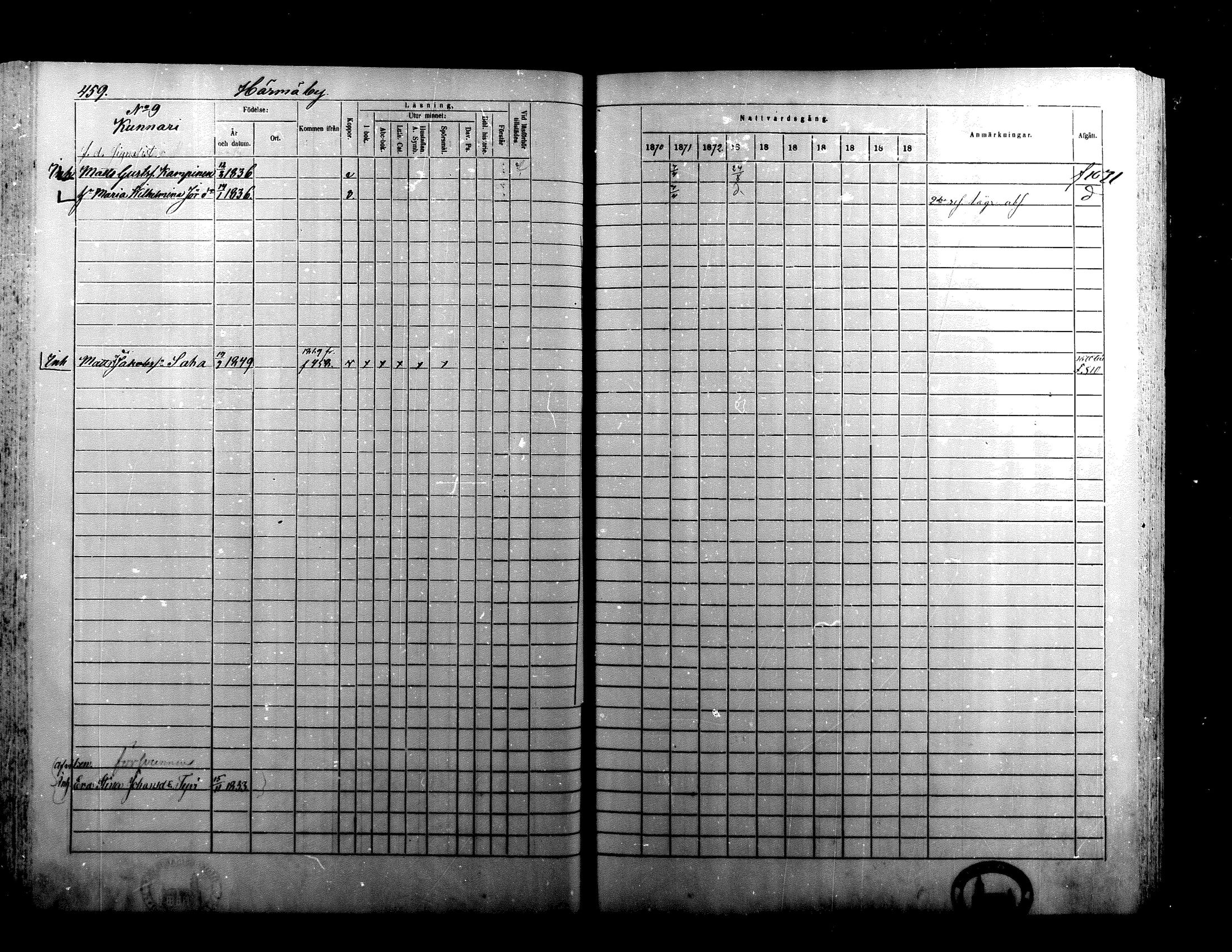 [ ../kirjat/Kirkonkirjat/alaharma/rippikirja_1870-1879_mko130-163/kuvat/369.jpg ]