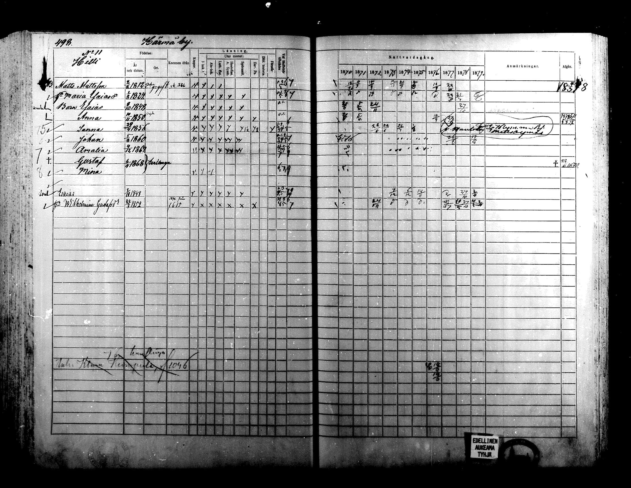 [ ../kirjat/Kirkonkirjat/alaharma/rippikirja_1870-1879_mko130-163/kuvat/399.jpg ]