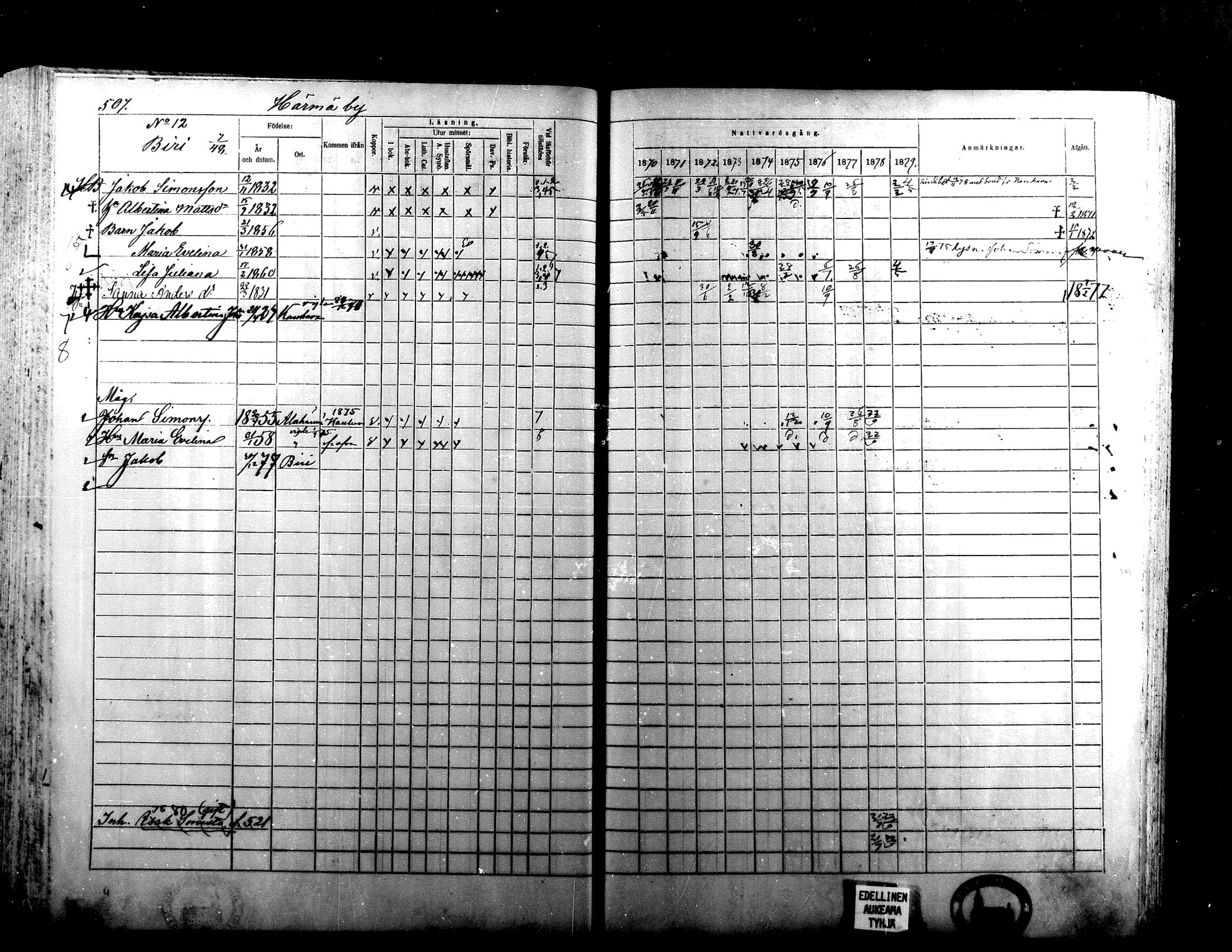 [ ../kirjat/Kirkonkirjat/alaharma/rippikirja_1870-1879_mko130-163/kuvat/406.jpg ]