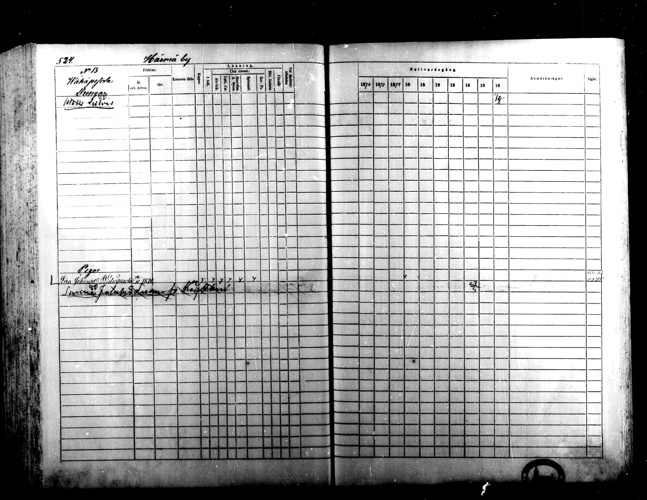 [ ../kirjat/Kirkonkirjat/alaharma/rippikirja_1870-1879_mko130-163/kuvat/422.jpg ]