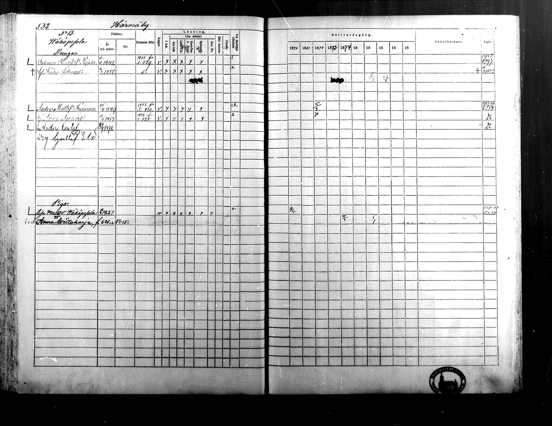 [ ../kirjat/Kirkonkirjat/alaharma/rippikirja_1870-1879_mko130-163/kuvat/429.jpg ]