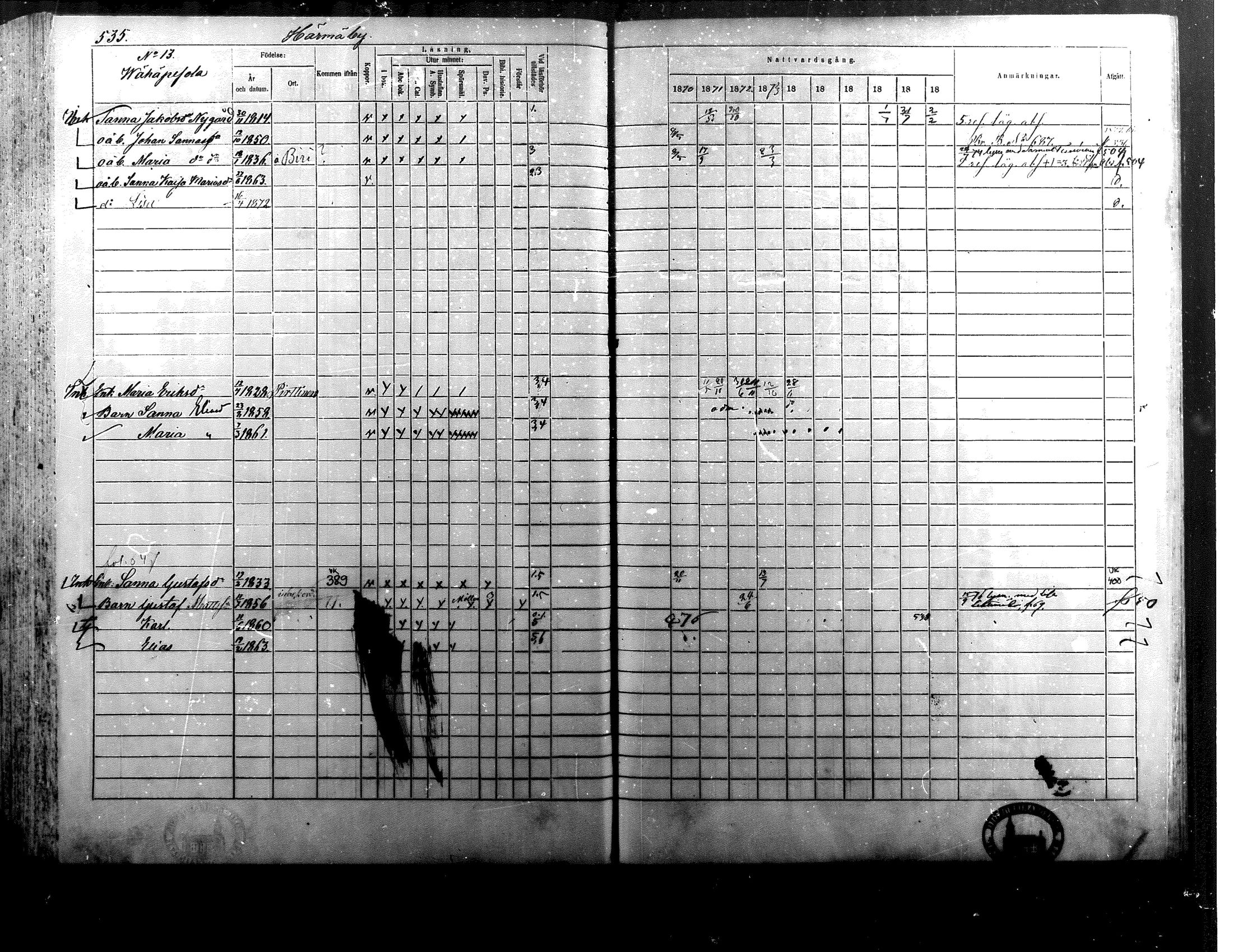 [ ../kirjat/Kirkonkirjat/alaharma/rippikirja_1870-1879_mko130-163/kuvat/432.jpg ]