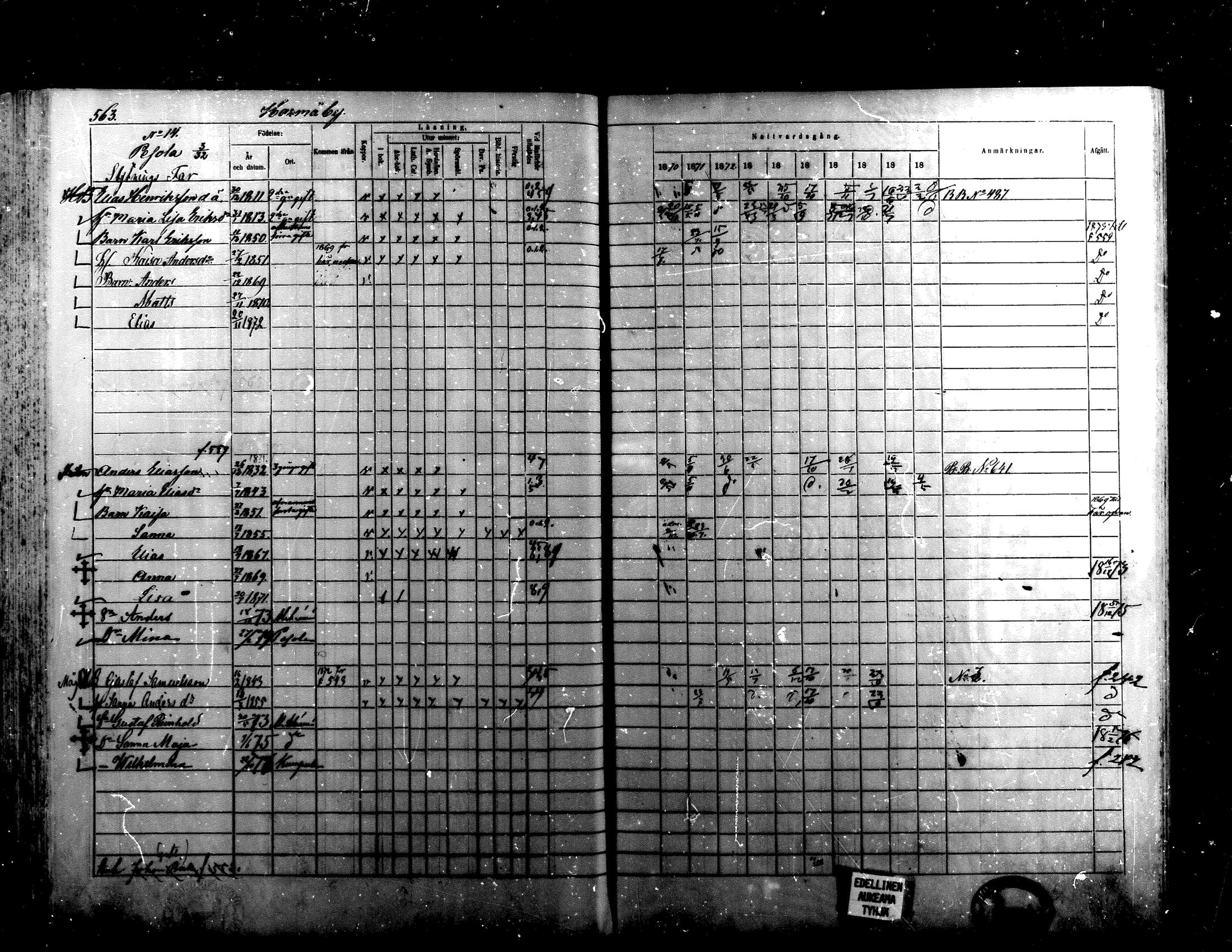 [ ../kirjat/Kirkonkirjat/alaharma/rippikirja_1870-1879_mko130-163/kuvat/456.jpg ]