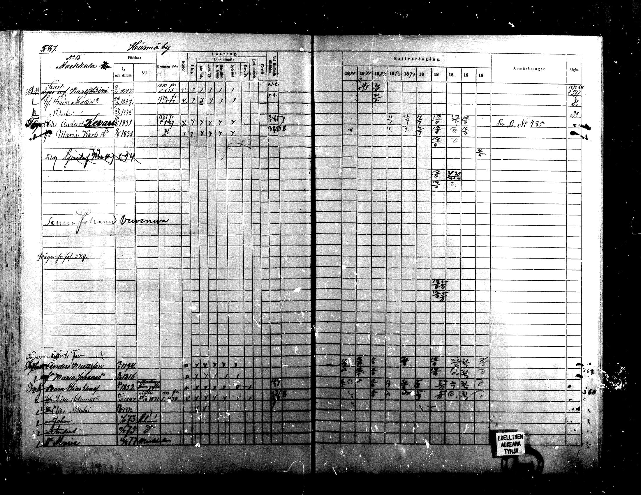[ ../kirjat/Kirkonkirjat/alaharma/rippikirja_1870-1879_mko130-163/kuvat/475.jpg ]