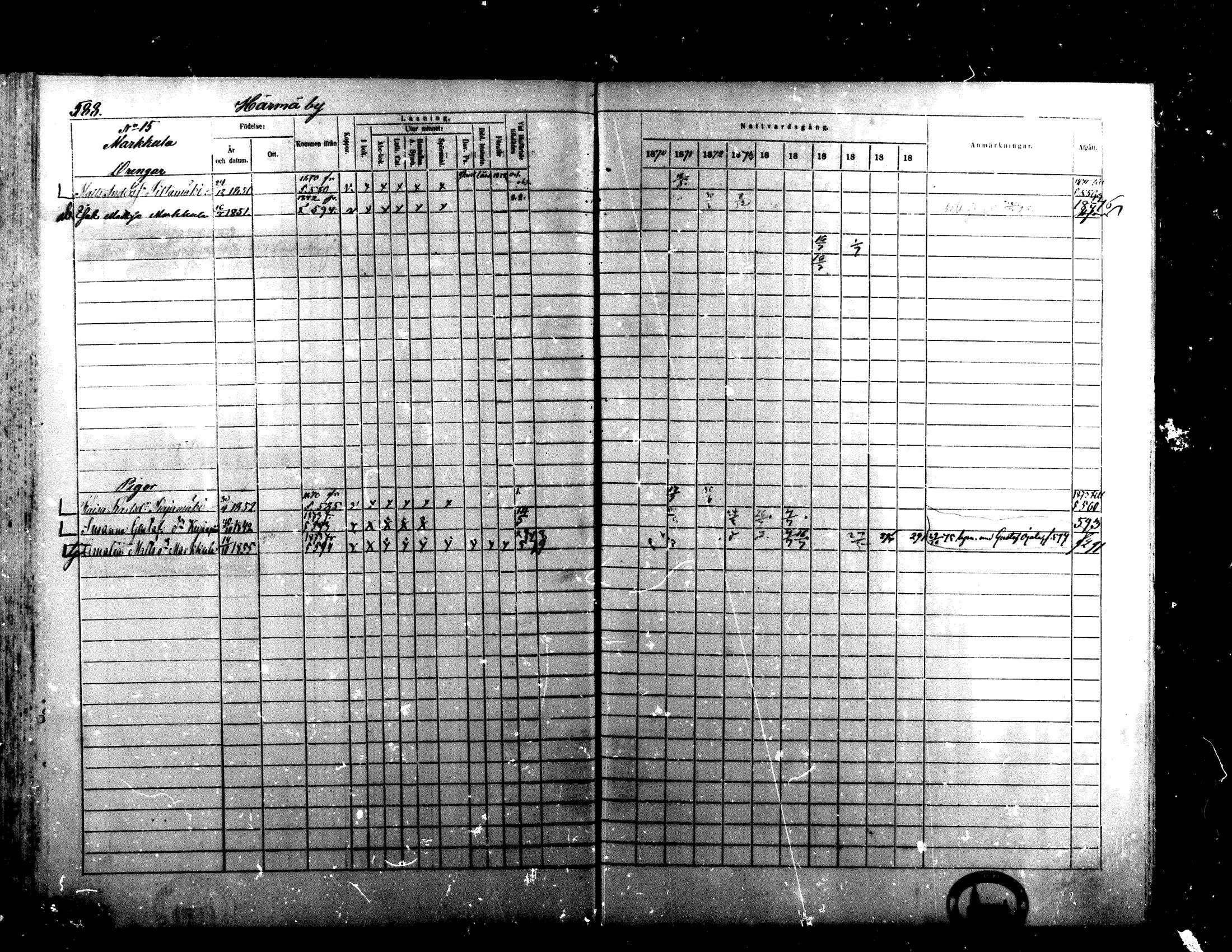 [ ../kirjat/Kirkonkirjat/alaharma/rippikirja_1870-1879_mko130-163/kuvat/476.jpg ]