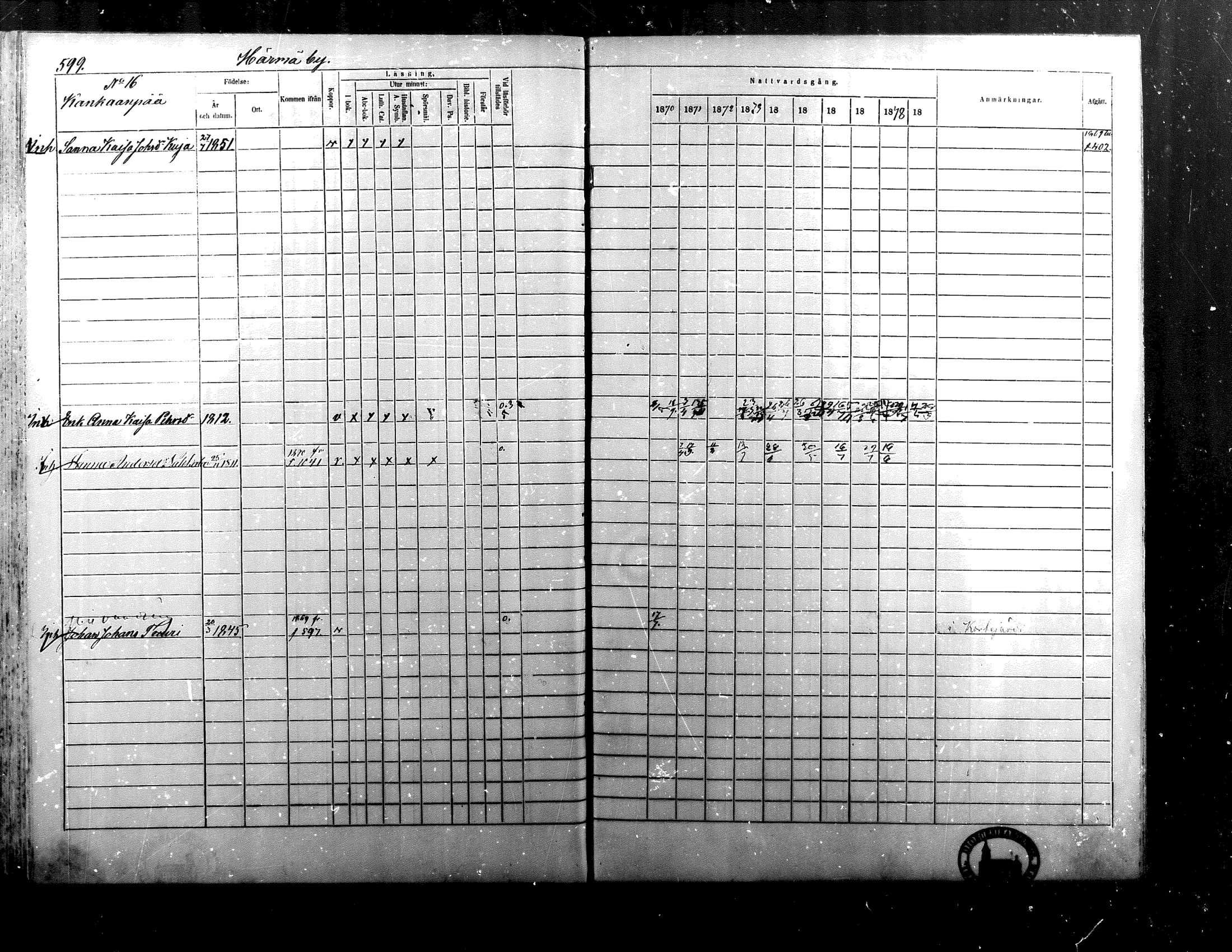 [ ../kirjat/Kirkonkirjat/alaharma/rippikirja_1870-1879_mko130-163/kuvat/485.jpg ]