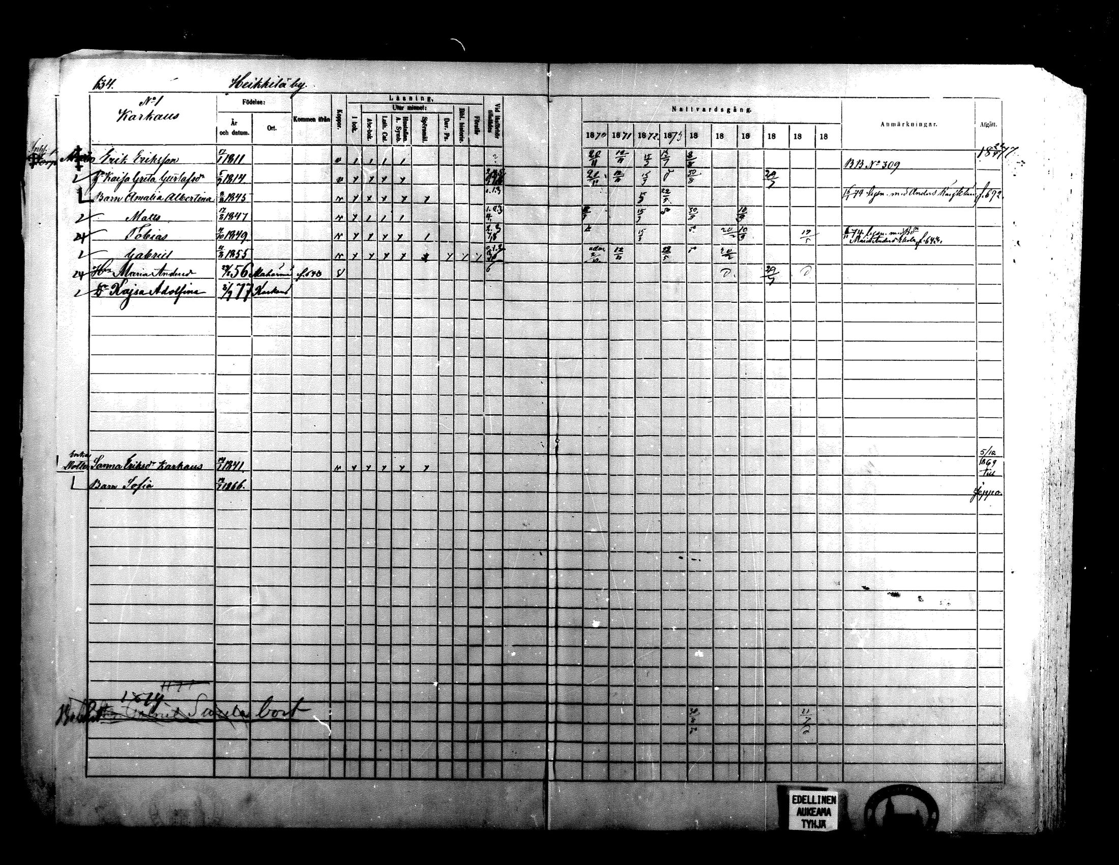 [ ../kirjat/Kirkonkirjat/alaharma/rippikirja_1870-1879_mko130-163/kuvat/509.jpg ]