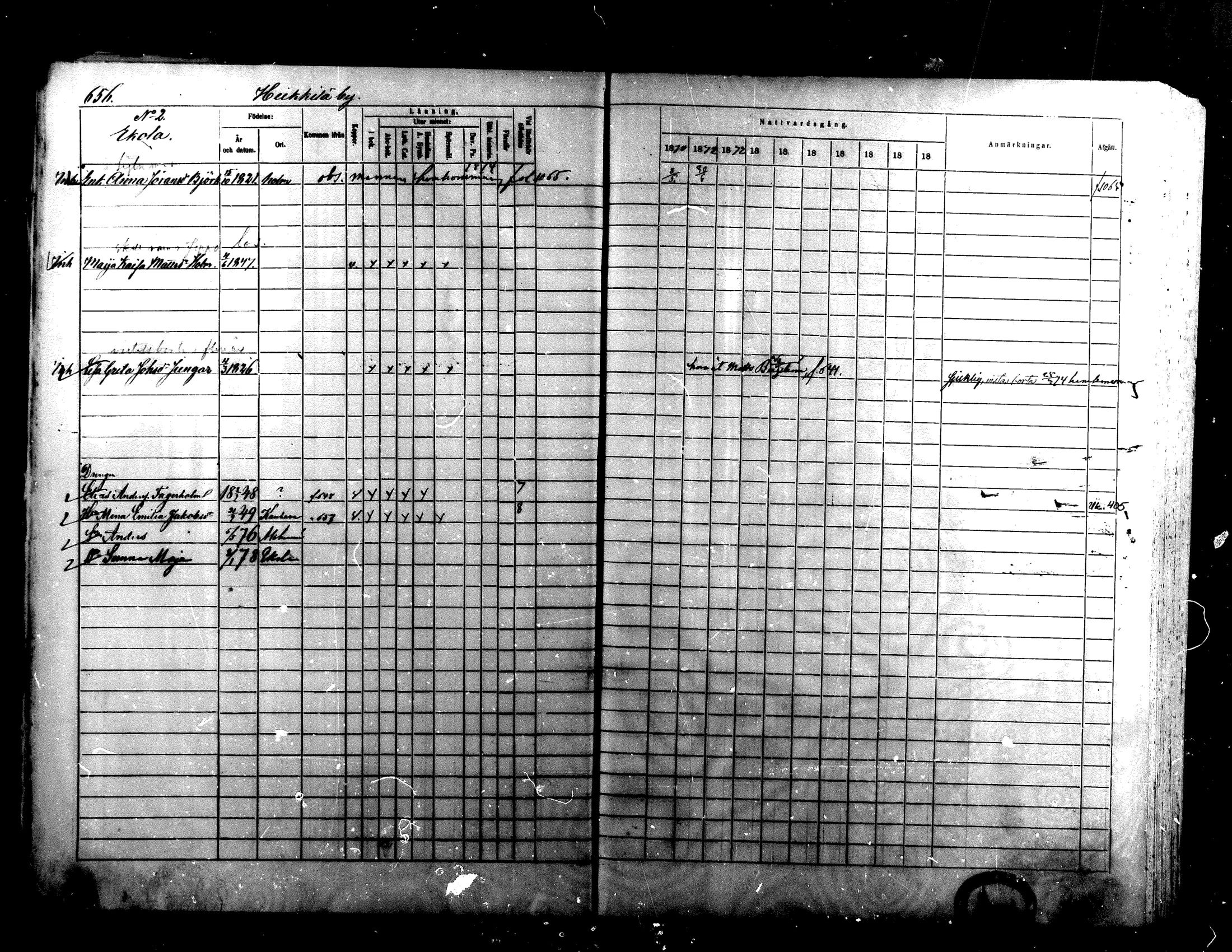 [ ../kirjat/Kirkonkirjat/alaharma/rippikirja_1870-1879_mko130-163/kuvat/530.jpg ]