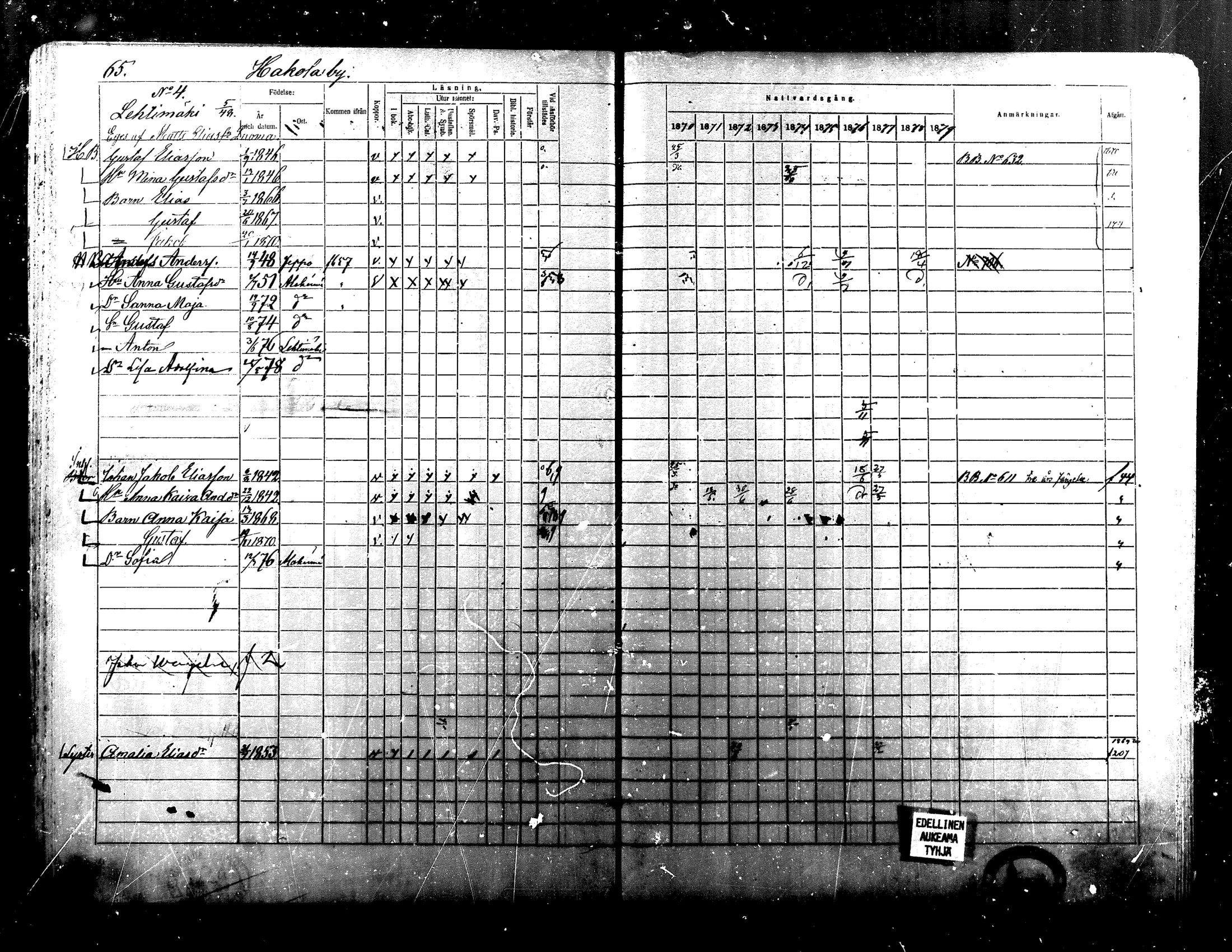 [ ../kirjat/Kirkonkirjat/alaharma/rippikirja_1870-1879_mko130-163/kuvat/55.jpg ]