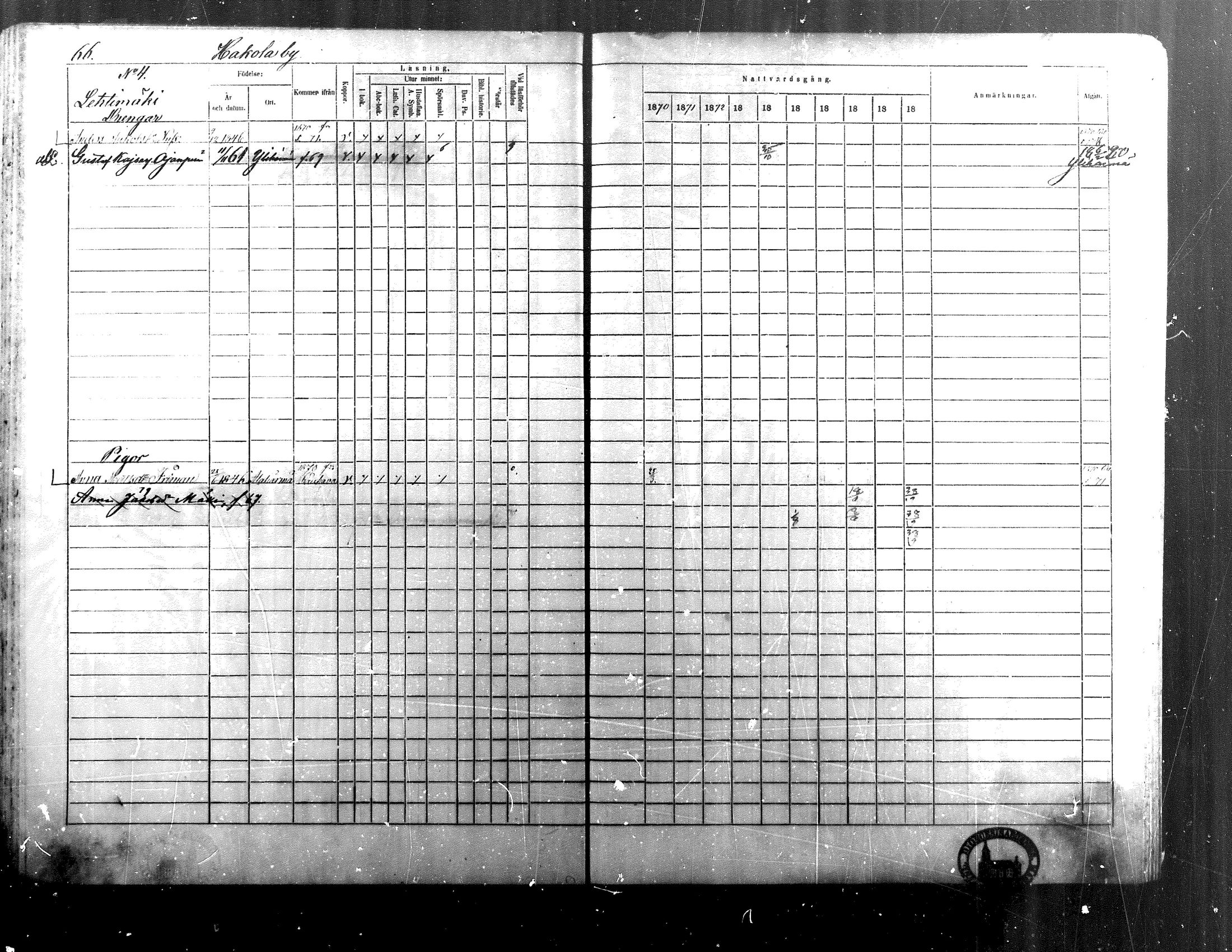 [ ../kirjat/Kirkonkirjat/alaharma/rippikirja_1870-1879_mko130-163/kuvat/56.jpg ]