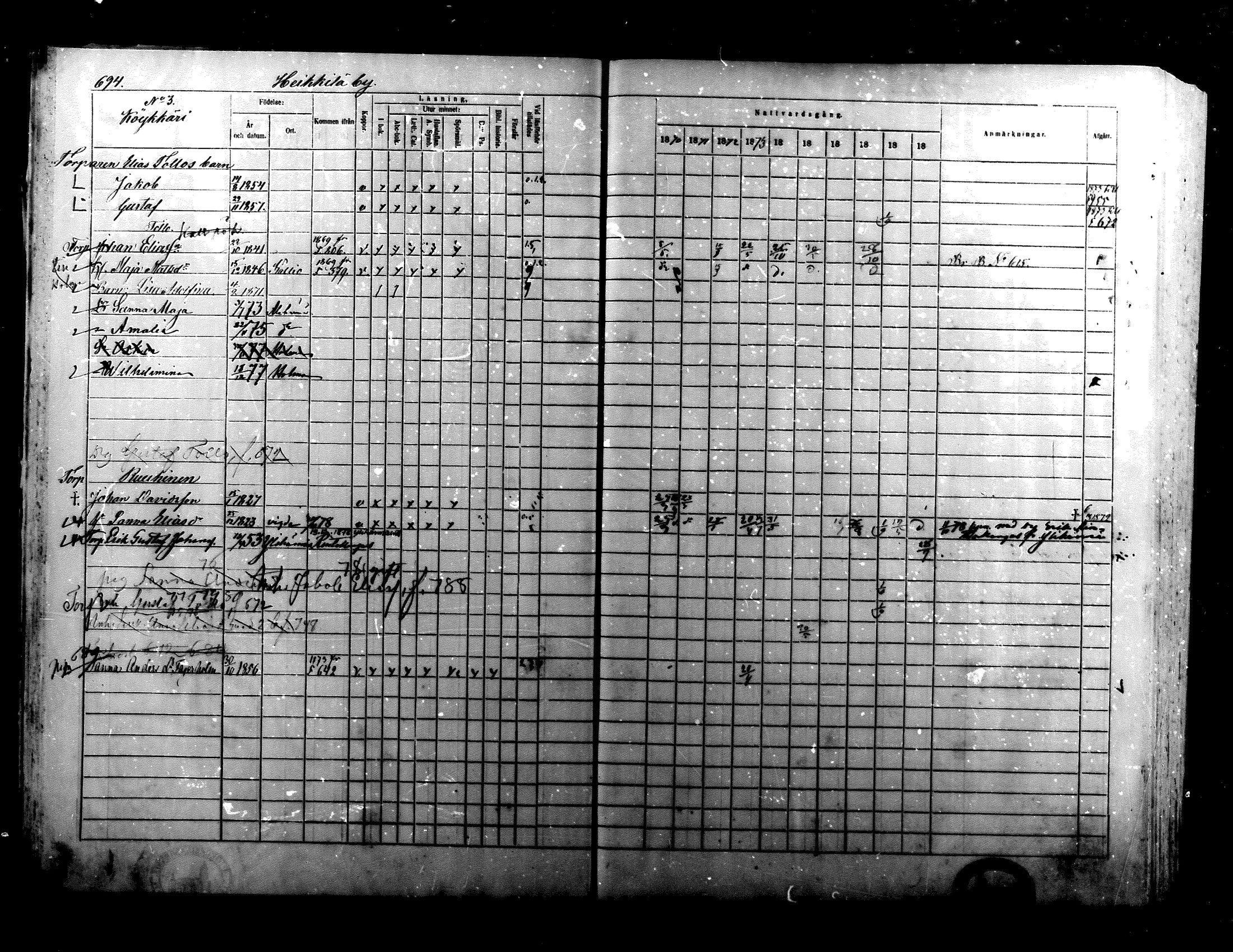[ ../kirjat/Kirkonkirjat/alaharma/rippikirja_1870-1879_mko130-163/kuvat/561.jpg ]