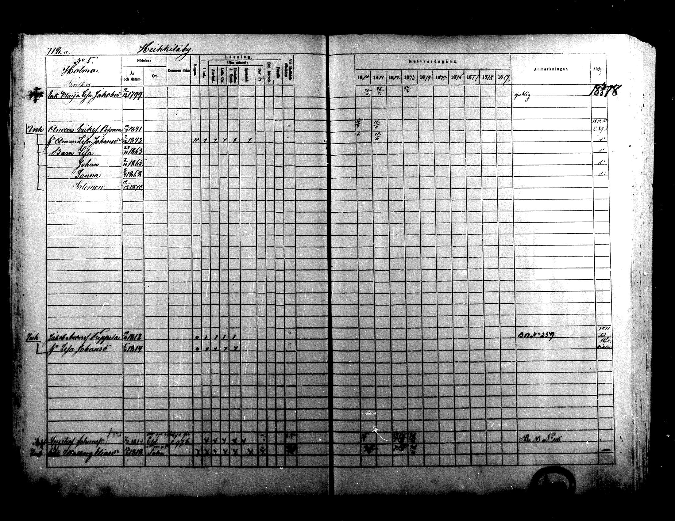 [ ../kirjat/Kirkonkirjat/alaharma/rippikirja_1870-1879_mko130-163/kuvat/582.jpg ]