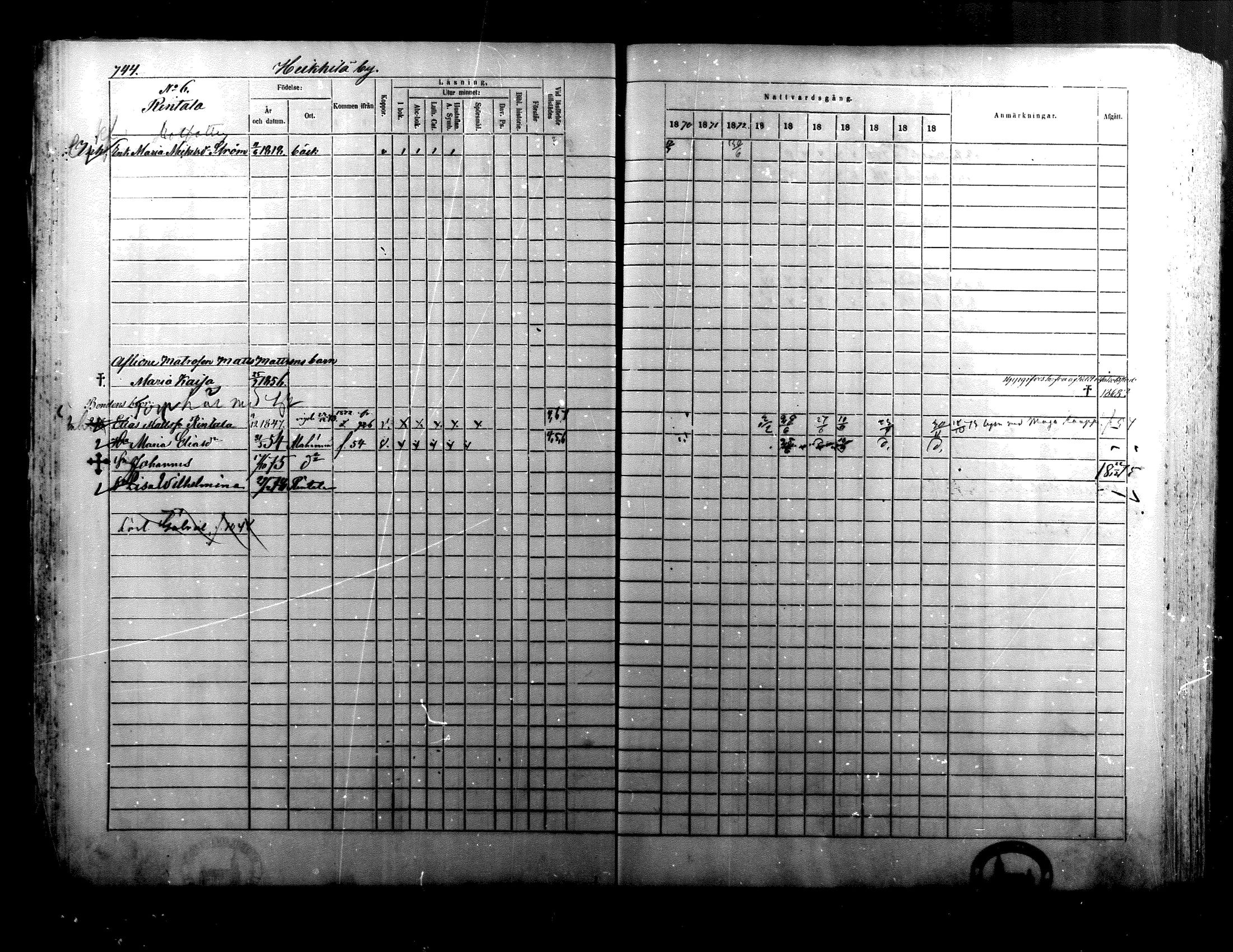 [ ../kirjat/Kirkonkirjat/alaharma/rippikirja_1870-1879_mko130-163/kuvat/604.jpg ]
