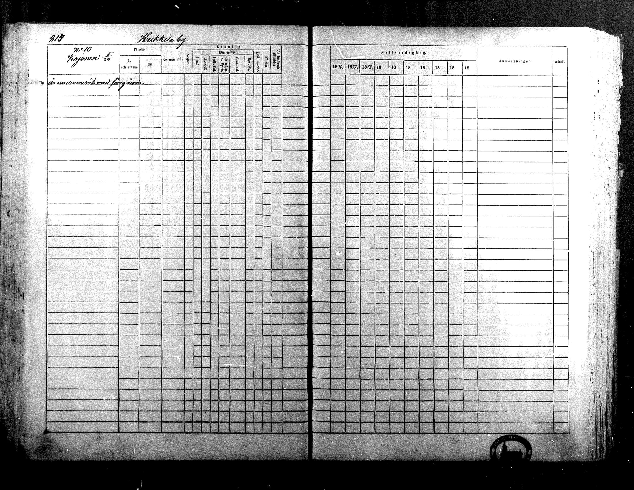 [ ../kirjat/Kirkonkirjat/alaharma/rippikirja_1870-1879_mko130-163/kuvat/671.jpg ]