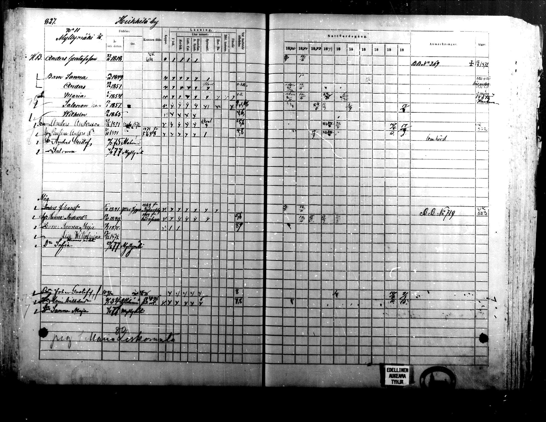 [ ../kirjat/Kirkonkirjat/alaharma/rippikirja_1870-1879_mko130-163/kuvat/682.jpg ]