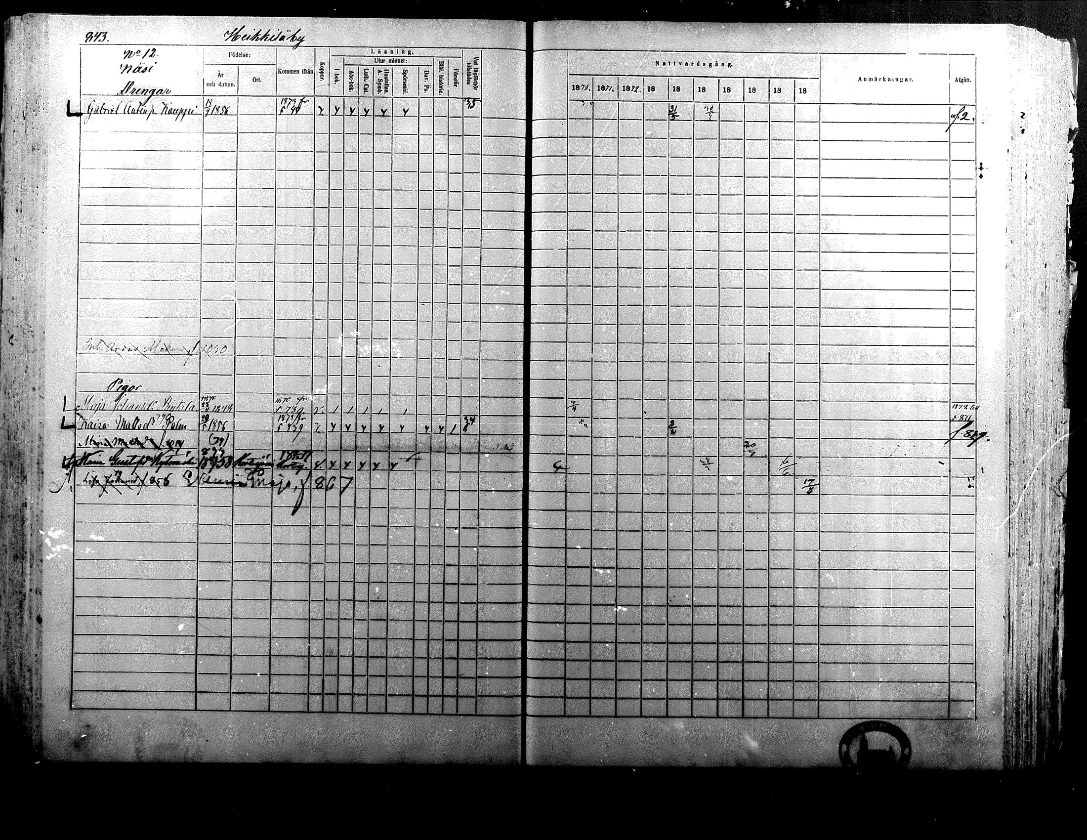[ ../kirjat/Kirkonkirjat/alaharma/rippikirja_1870-1879_mko130-163/kuvat/696.jpg ]