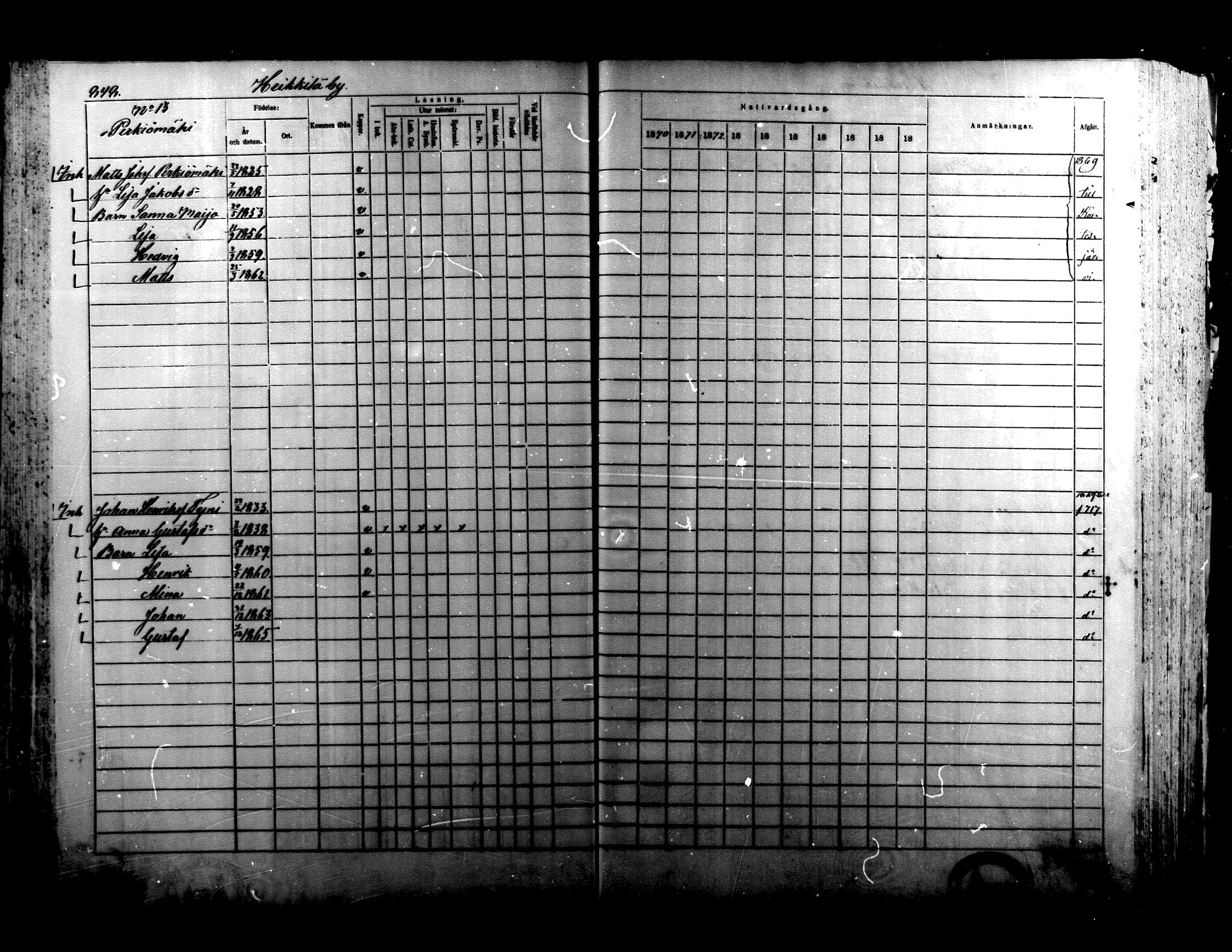 [ ../kirjat/Kirkonkirjat/alaharma/rippikirja_1870-1879_mko130-163/kuvat/700.jpg ]