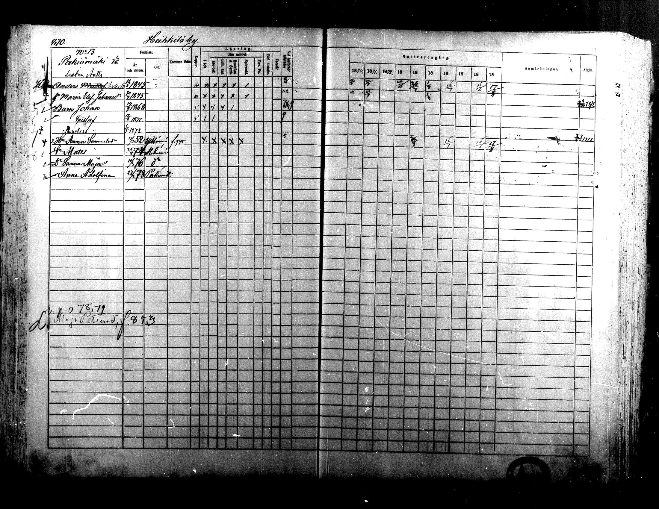[ ../kirjat/Kirkonkirjat/alaharma/rippikirja_1870-1879_mko130-163/kuvat/721.jpg ]