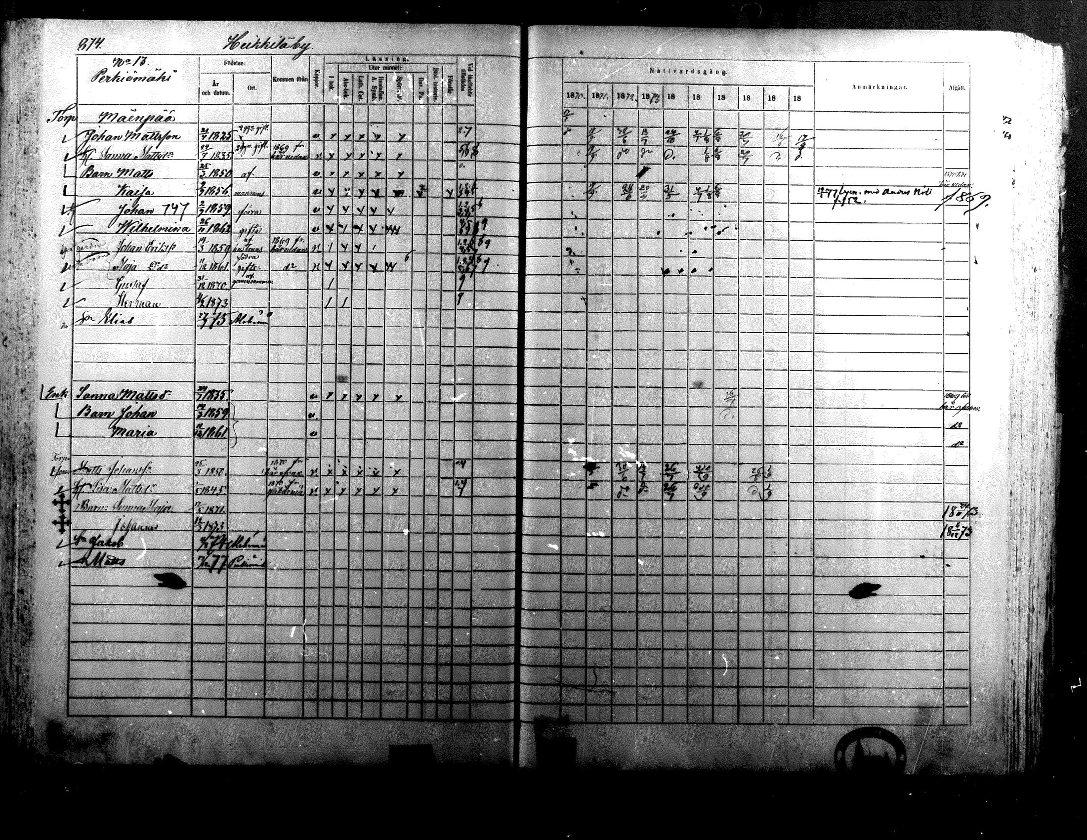 [ ../kirjat/Kirkonkirjat/alaharma/rippikirja_1870-1879_mko130-163/kuvat/724.jpg ]