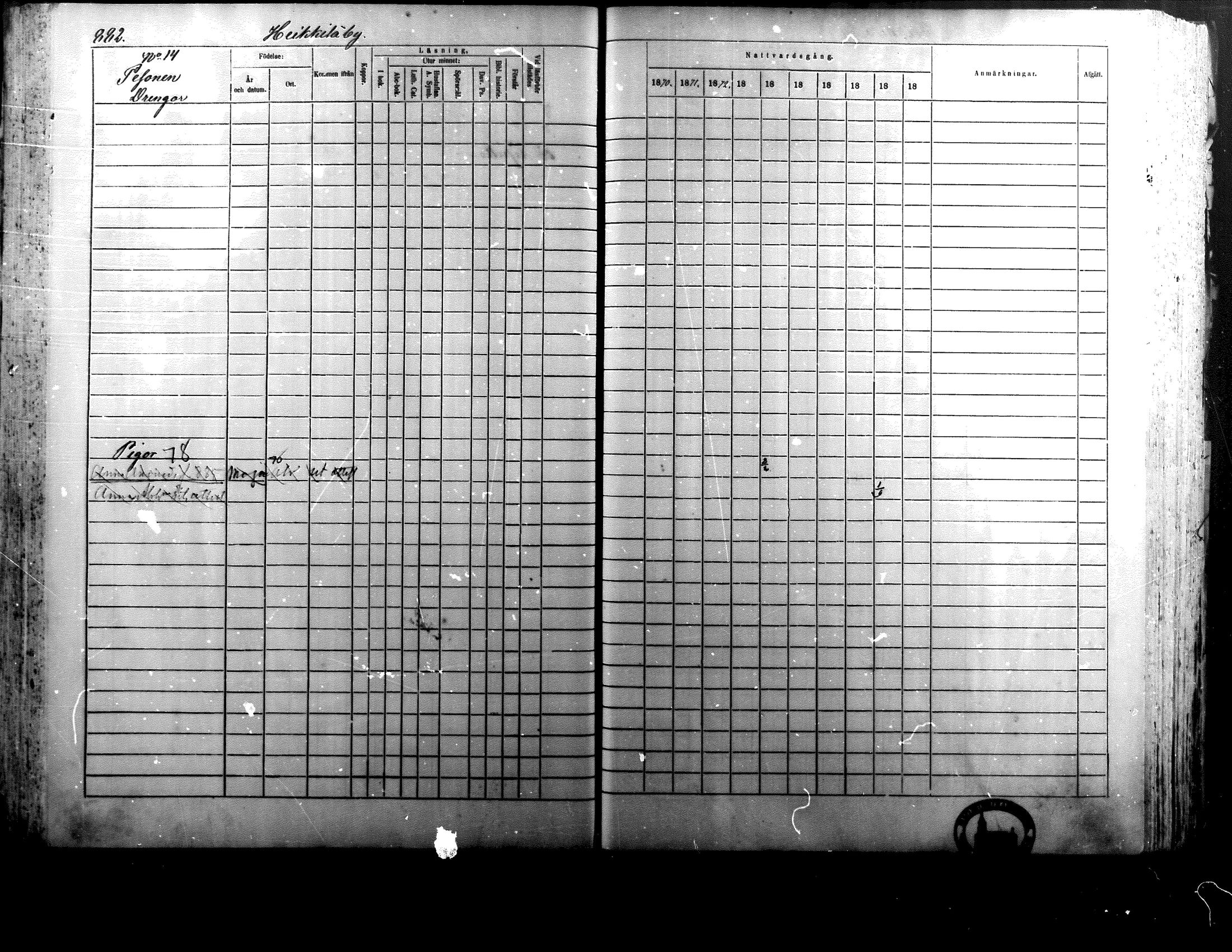 [ ../kirjat/Kirkonkirjat/alaharma/rippikirja_1870-1879_mko130-163/kuvat/730.jpg ]