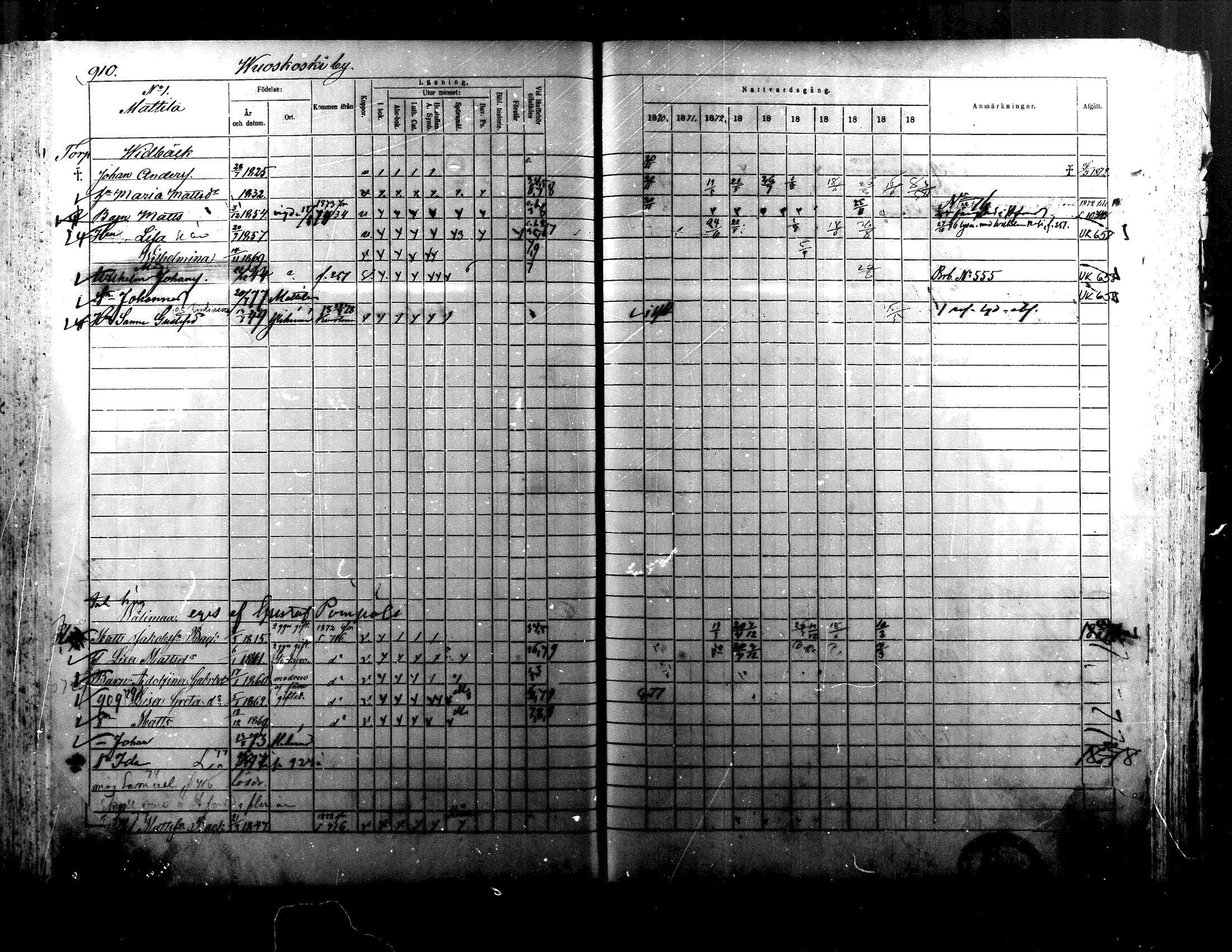 [ ../kirjat/Kirkonkirjat/alaharma/rippikirja_1870-1879_mko130-163/kuvat/753.jpg ]