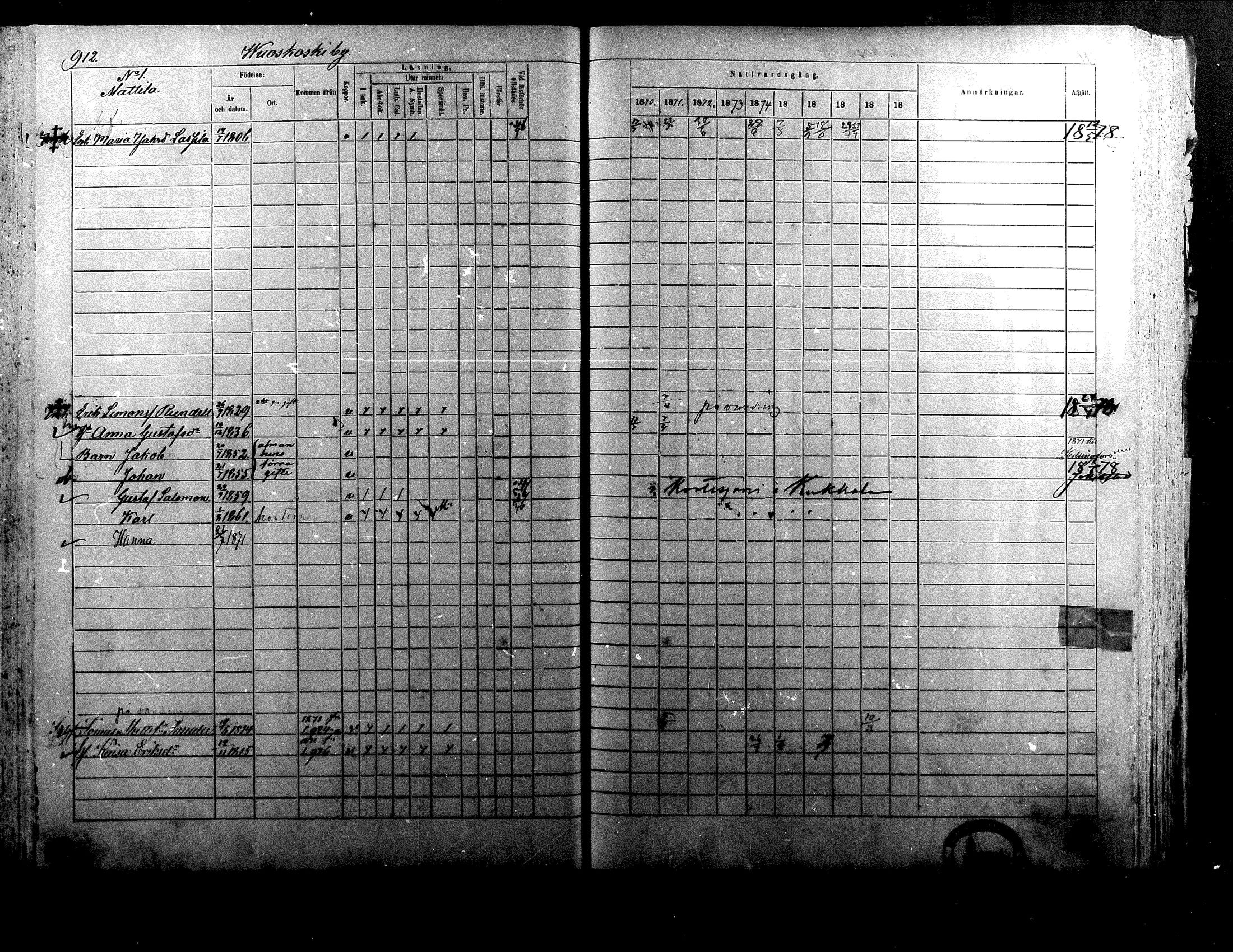 [ ../kirjat/Kirkonkirjat/alaharma/rippikirja_1870-1879_mko130-163/kuvat/755.jpg ]