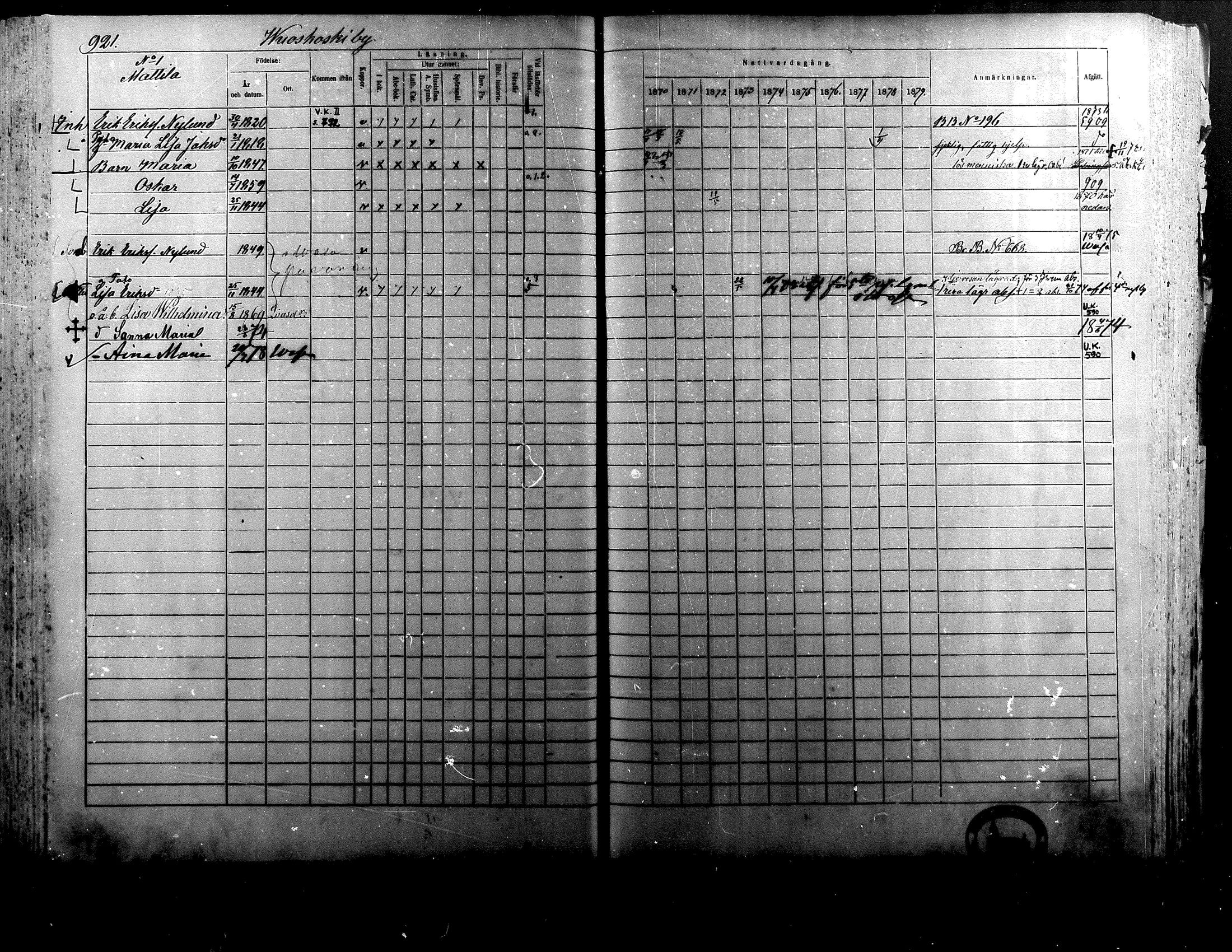 [ ../kirjat/Kirkonkirjat/alaharma/rippikirja_1870-1879_mko130-163/kuvat/762.jpg ]