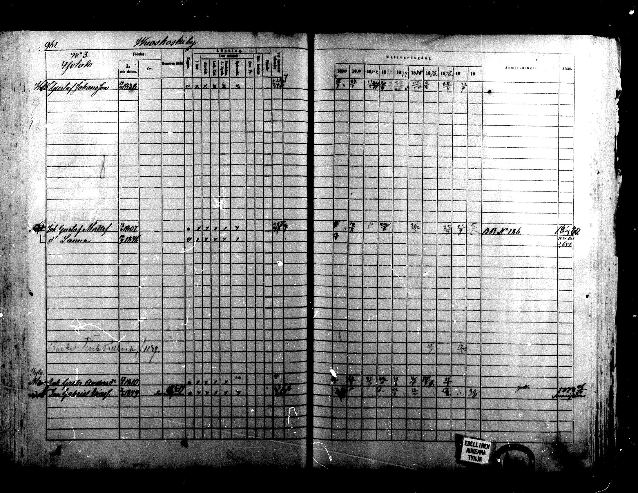 [ ../kirjat/Kirkonkirjat/alaharma/rippikirja_1870-1879_mko130-163/kuvat/798.jpg ]
